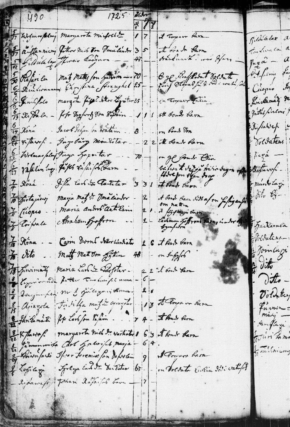 [ ../kirjat/Kirkonkirjat/kuopio/kuolleet_1722-1751_msrk_tk1651/kuvat/12.jpg ]