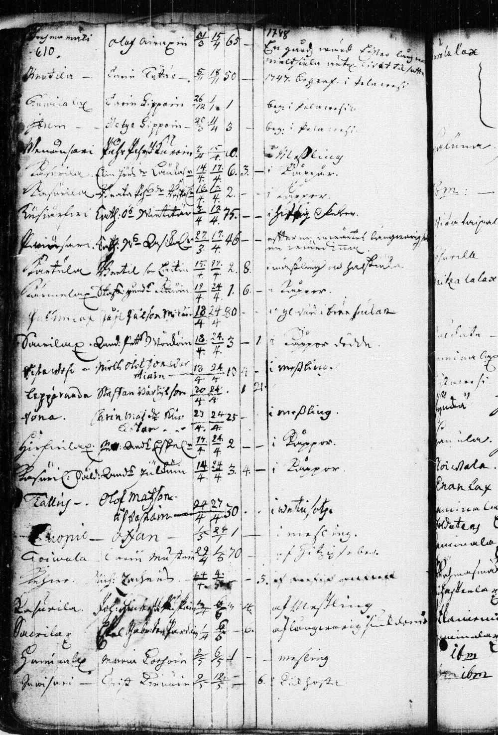 [ ../kirjat/Kirkonkirjat/kuopio/kuolleet_1722-1751_msrk_tk1651/kuvat/136.jpg ]