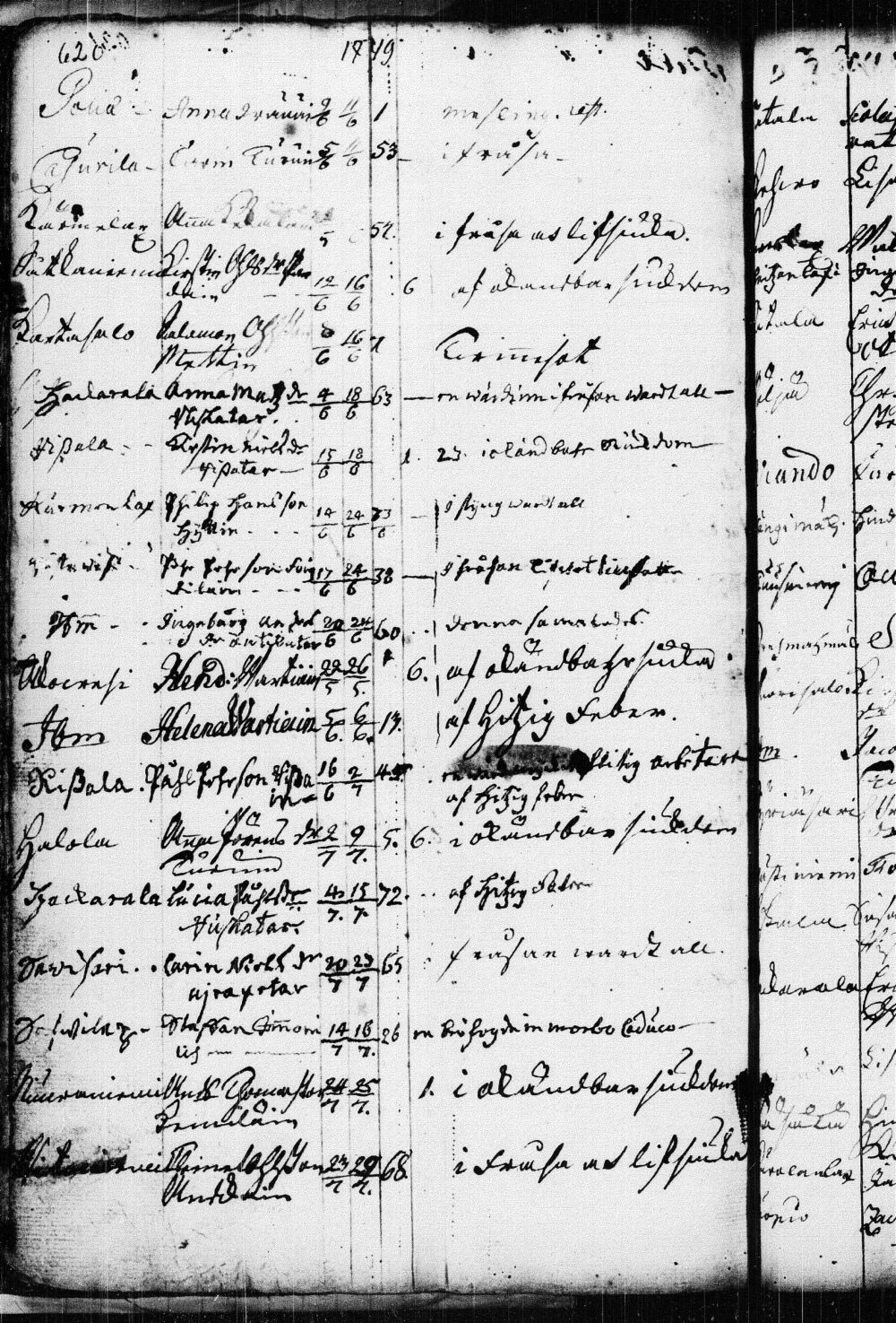 [ ../kirjat/Kirkonkirjat/kuopio/kuolleet_1722-1751_msrk_tk1651/kuvat/146.jpg ]