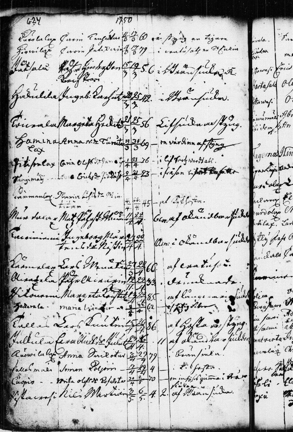 [ ../kirjat/Kirkonkirjat/kuopio/kuolleet_1722-1751_msrk_tk1651/kuvat/150.jpg ]