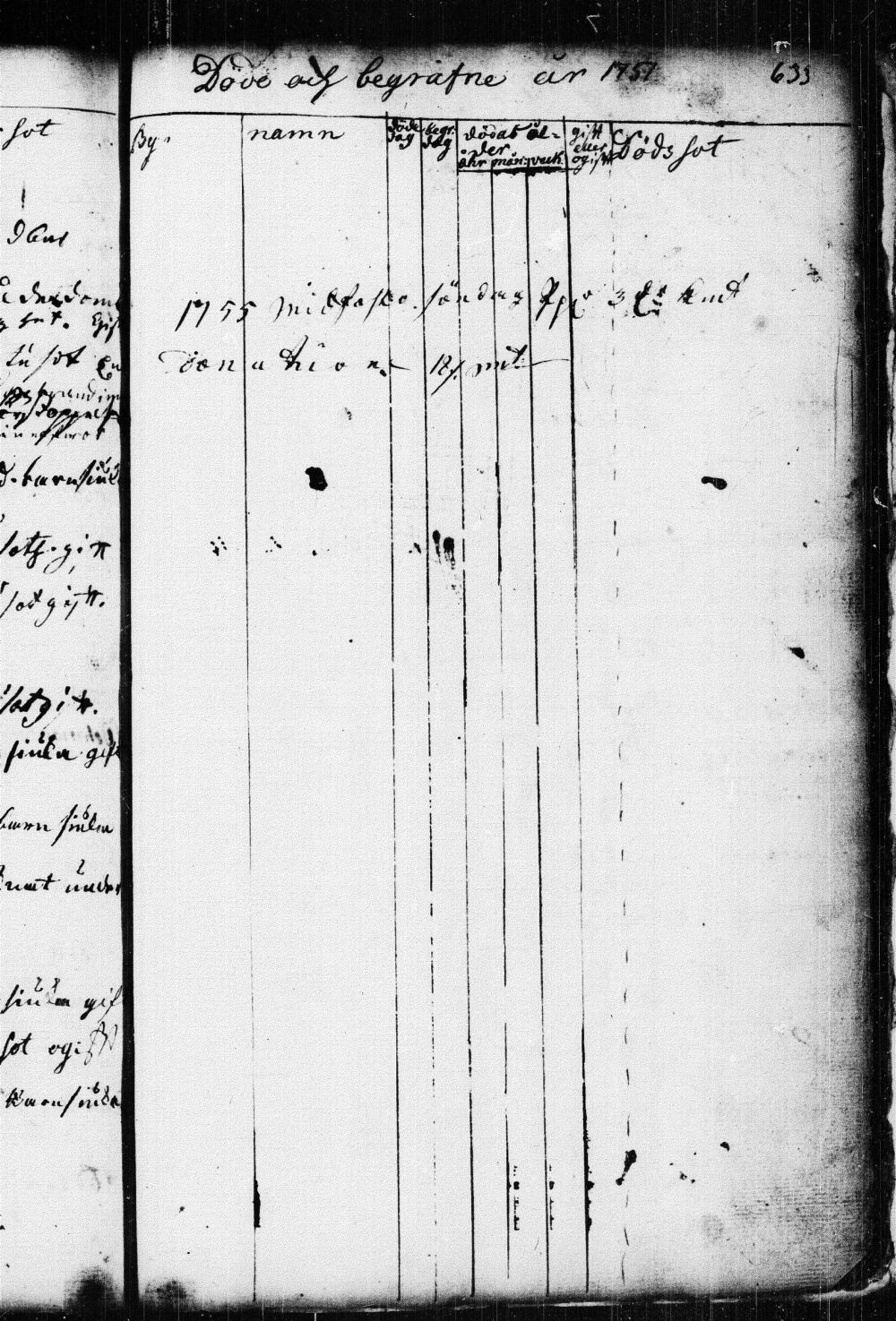 [ ../kirjat/Kirkonkirjat/kuopio/kuolleet_1722-1751_msrk_tk1651/kuvat/160.jpg ]