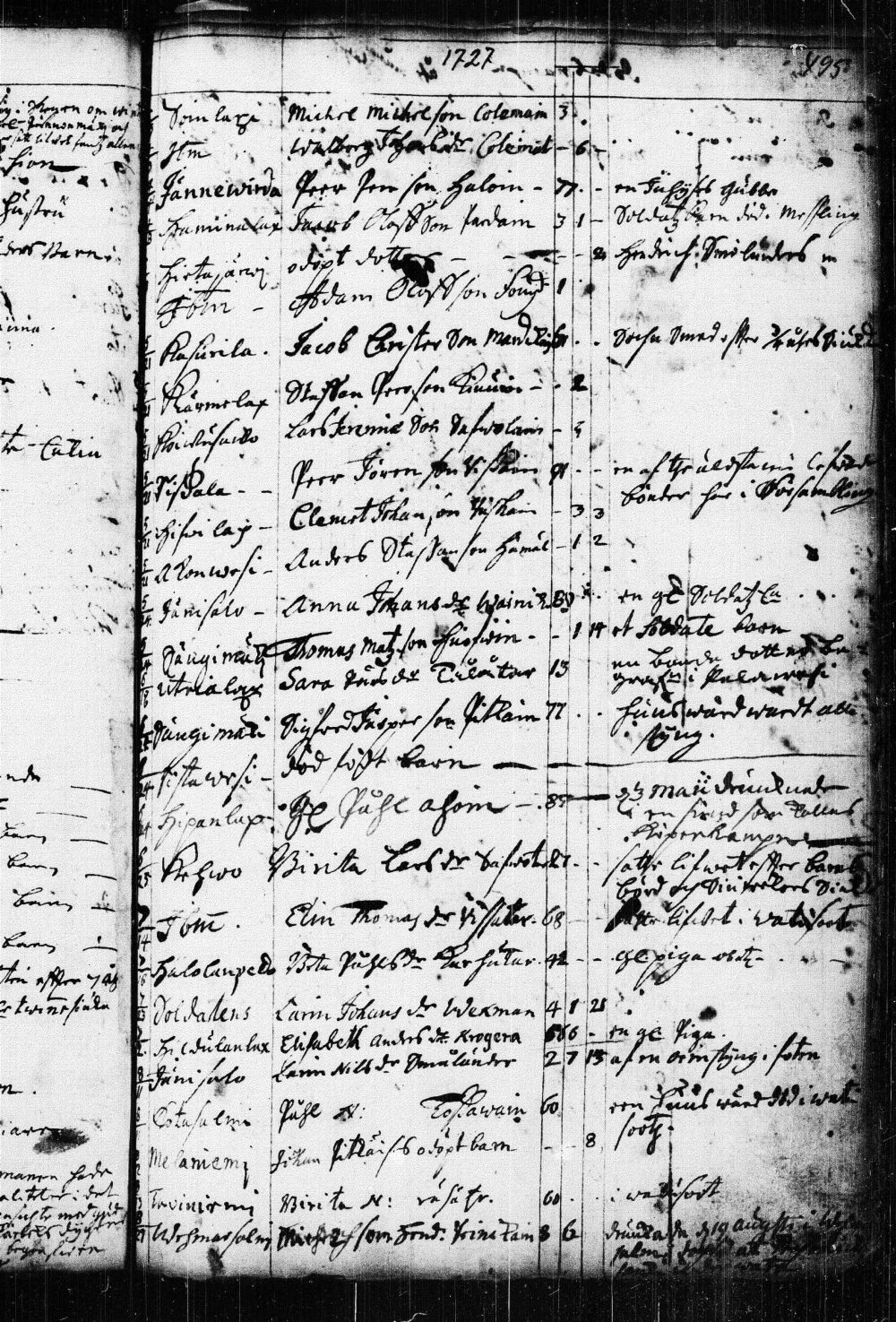 [ ../kirjat/Kirkonkirjat/kuopio/kuolleet_1722-1751_msrk_tk1651/kuvat/17.jpg ]