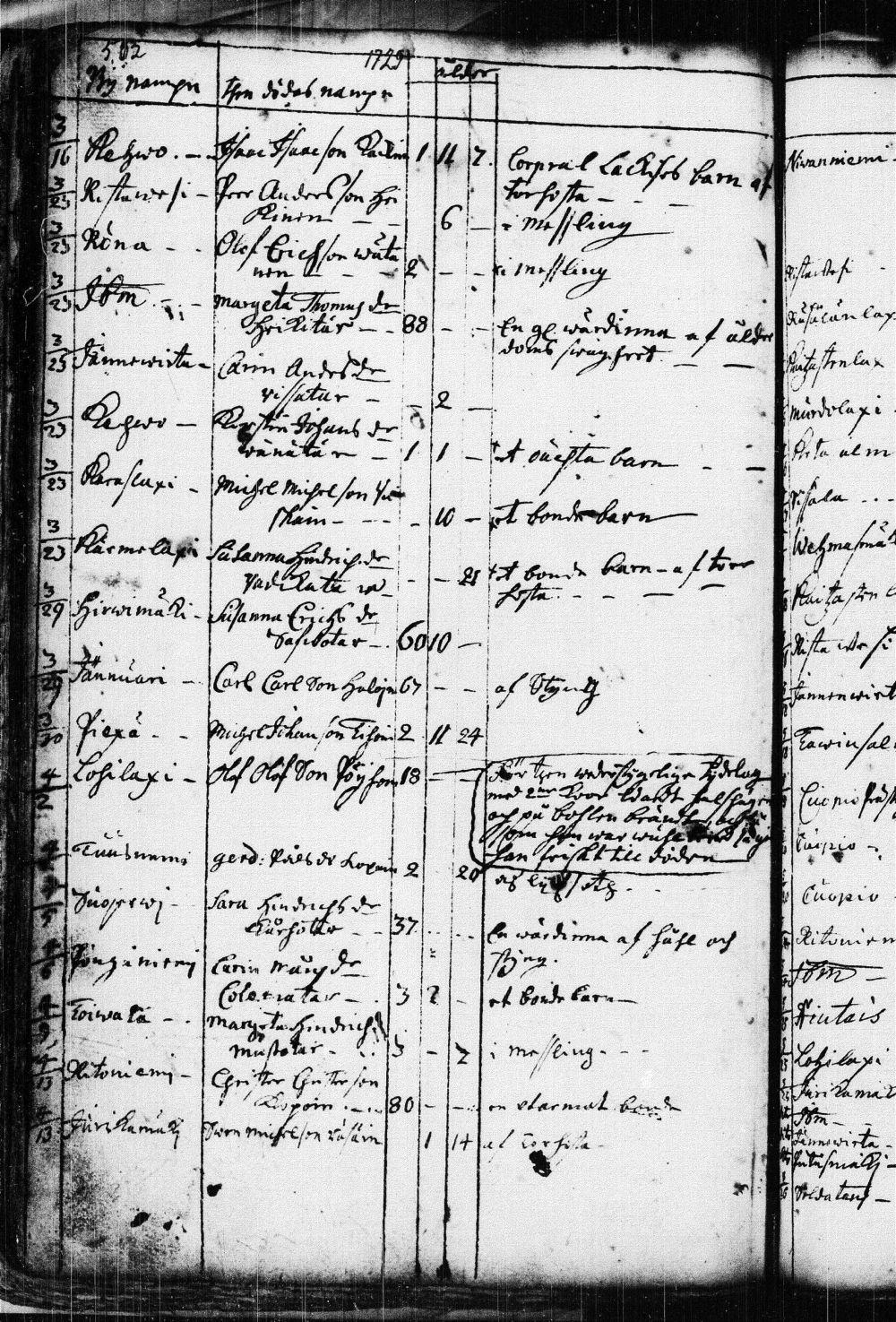 [ ../kirjat/Kirkonkirjat/kuopio/kuolleet_1722-1751_msrk_tk1651/kuvat/24.jpg ]