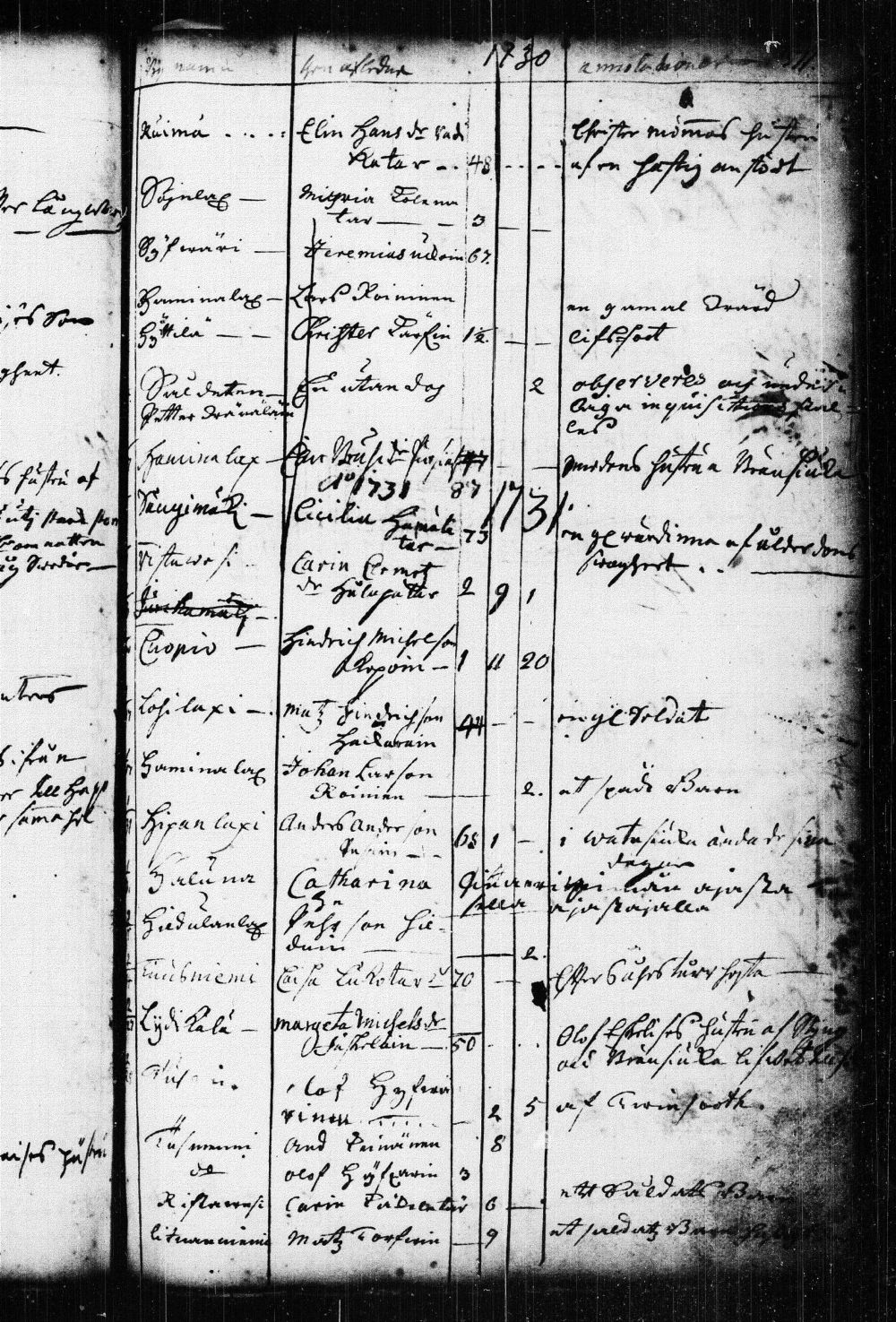 [ ../kirjat/Kirkonkirjat/kuopio/kuolleet_1722-1751_msrk_tk1651/kuvat/33.jpg ]