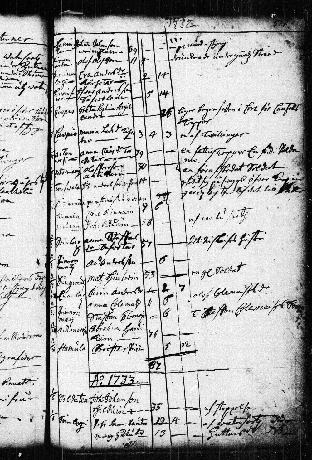 [ ../kirjat/Kirkonkirjat/kuopio/kuolleet_1722-1751_msrk_tk1651/kuvat/39.jpg ]