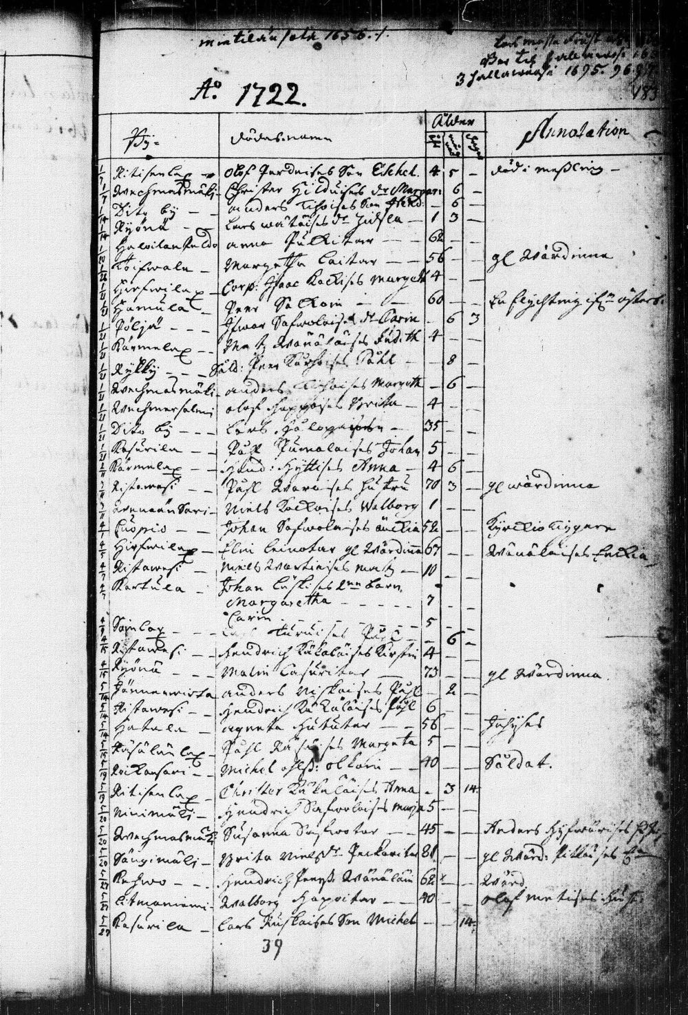 [ ../kirjat/Kirkonkirjat/kuopio/kuolleet_1722-1751_msrk_tk1651/kuvat/4.jpg ]