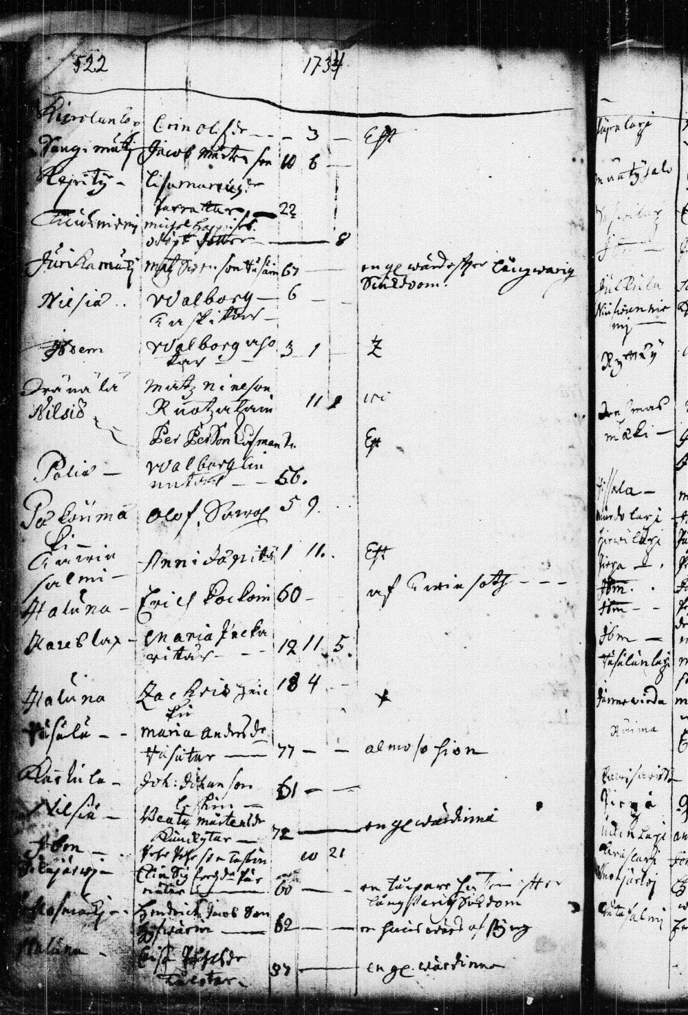 [ ../kirjat/Kirkonkirjat/kuopio/kuolleet_1722-1751_msrk_tk1651/kuvat/44.jpg ]
