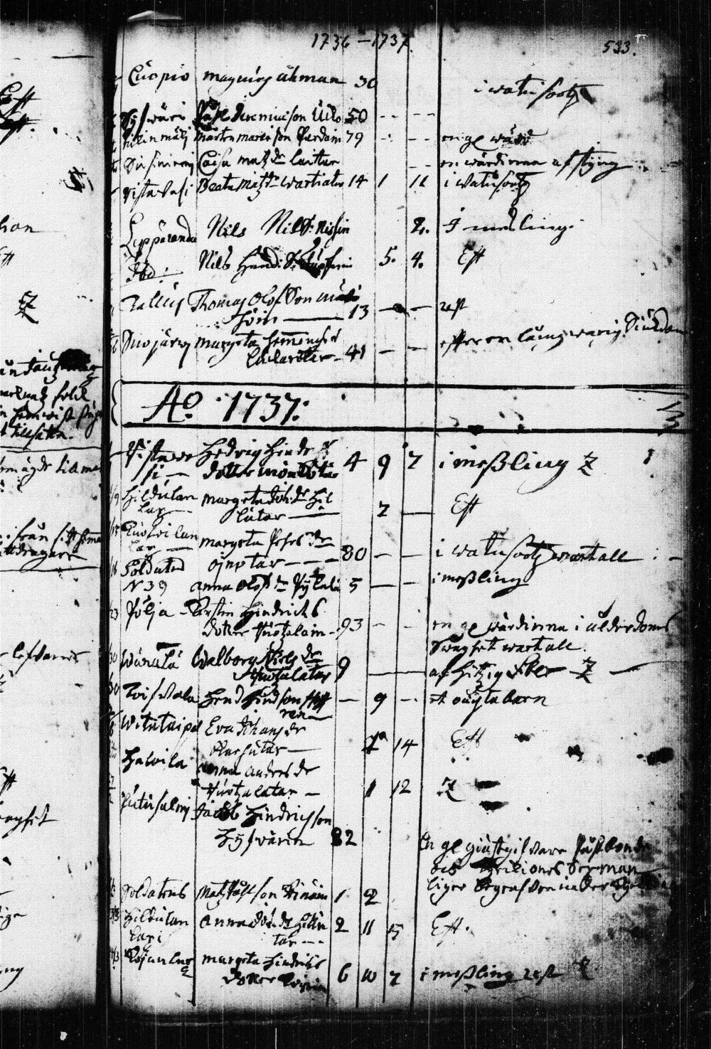 [ ../kirjat/Kirkonkirjat/kuopio/kuolleet_1722-1751_msrk_tk1651/kuvat/55.jpg ]