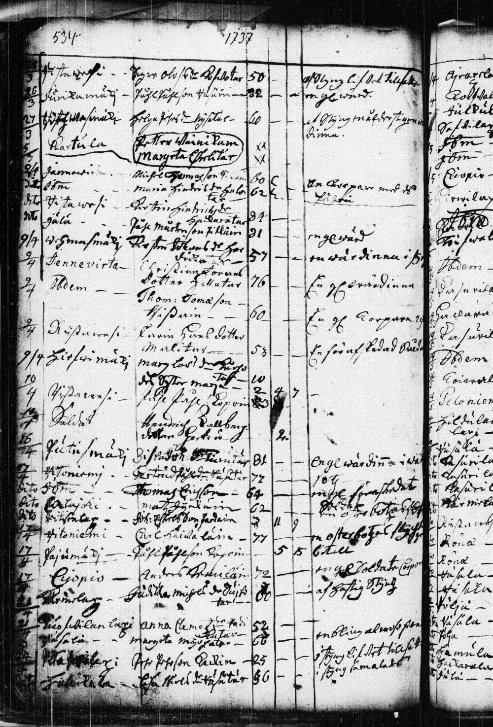 [ ../kirjat/Kirkonkirjat/kuopio/kuolleet_1722-1751_msrk_tk1651/kuvat/56.jpg ]