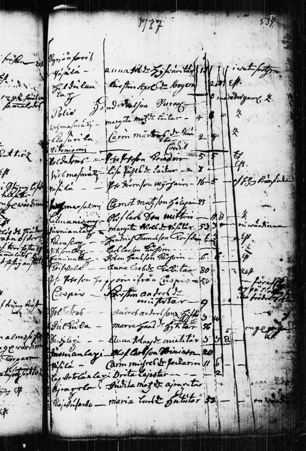 [ ../kirjat/Kirkonkirjat/kuopio/kuolleet_1722-1751_msrk_tk1651/kuvat/62.jpg ]