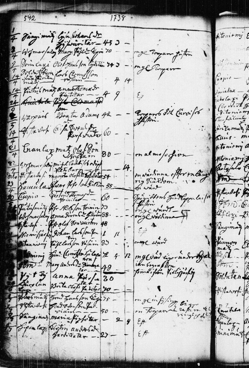 [ ../kirjat/Kirkonkirjat/kuopio/kuolleet_1722-1751_msrk_tk1651/kuvat/66.jpg ]