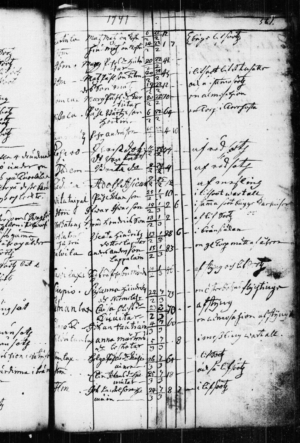 [ ../kirjat/Kirkonkirjat/kuopio/kuolleet_1722-1751_msrk_tk1651/kuvat/85.jpg ]