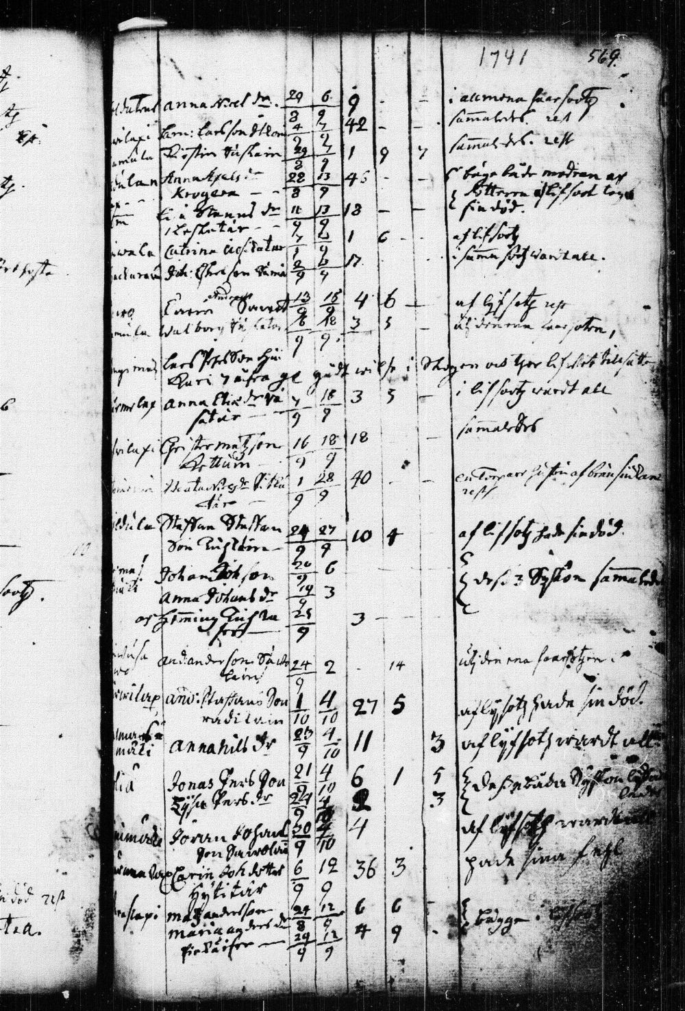 [ ../kirjat/Kirkonkirjat/kuopio/kuolleet_1722-1751_msrk_tk1651/kuvat/93.jpg ]