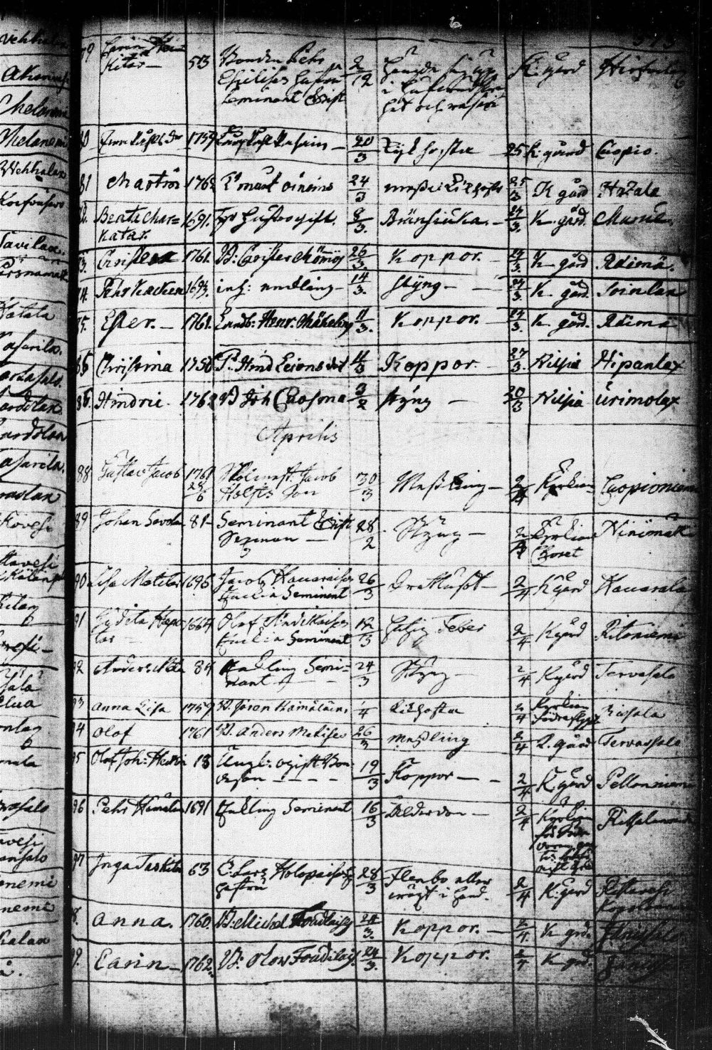 [ ../kirjat/Kirkonkirjat/kuopio/kuolleet_1752-1766_msrk_tk1651/kuvat/109.jpg ]