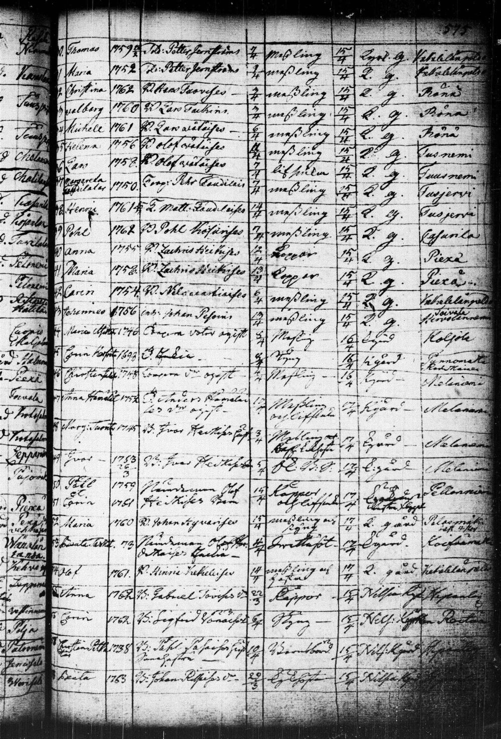 [ ../kirjat/Kirkonkirjat/kuopio/kuolleet_1752-1766_msrk_tk1651/kuvat/111.jpg ]