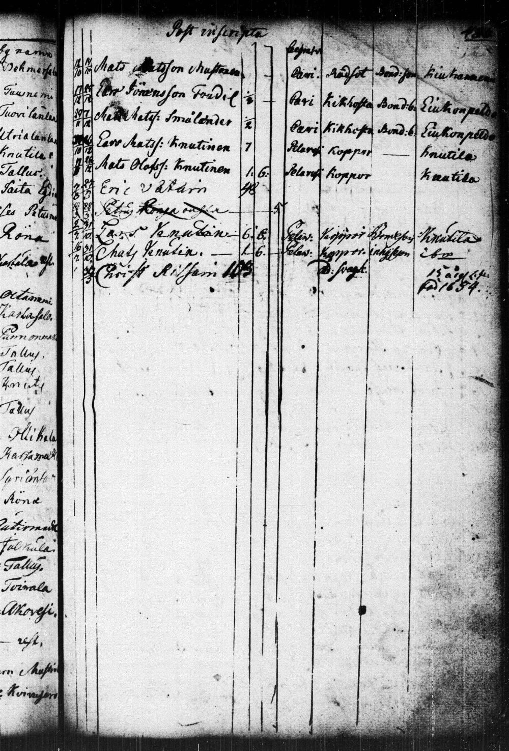 [ ../kirjat/Kirkonkirjat/kuopio/kuolleet_1752-1766_msrk_tk1651/kuvat/32.jpg ]