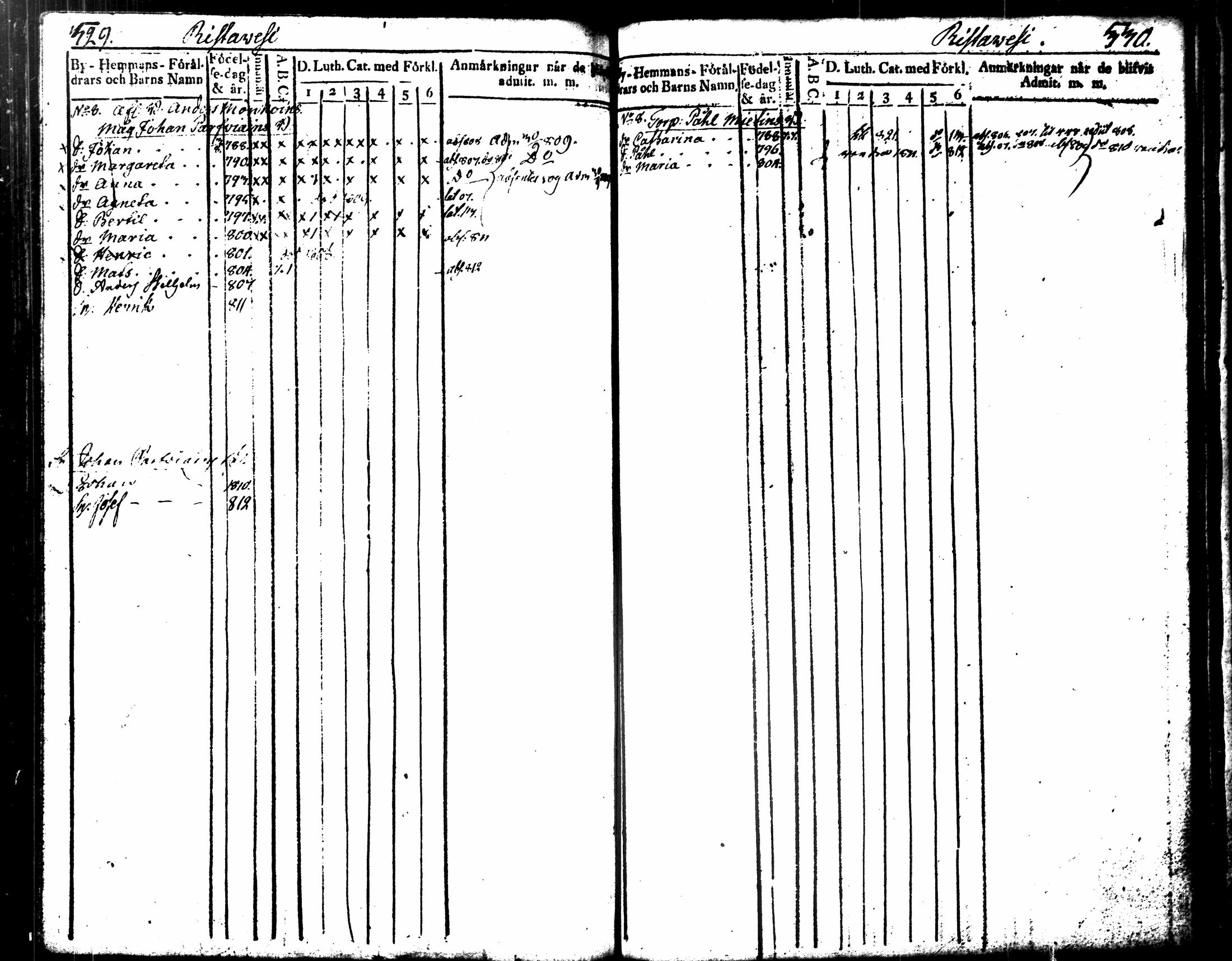 [ ../kirjat/Kirkonkirjat/kuopio/lastenkirja_1805-1813_msrk_tk1641-1642/kuvat/144.jpg ]