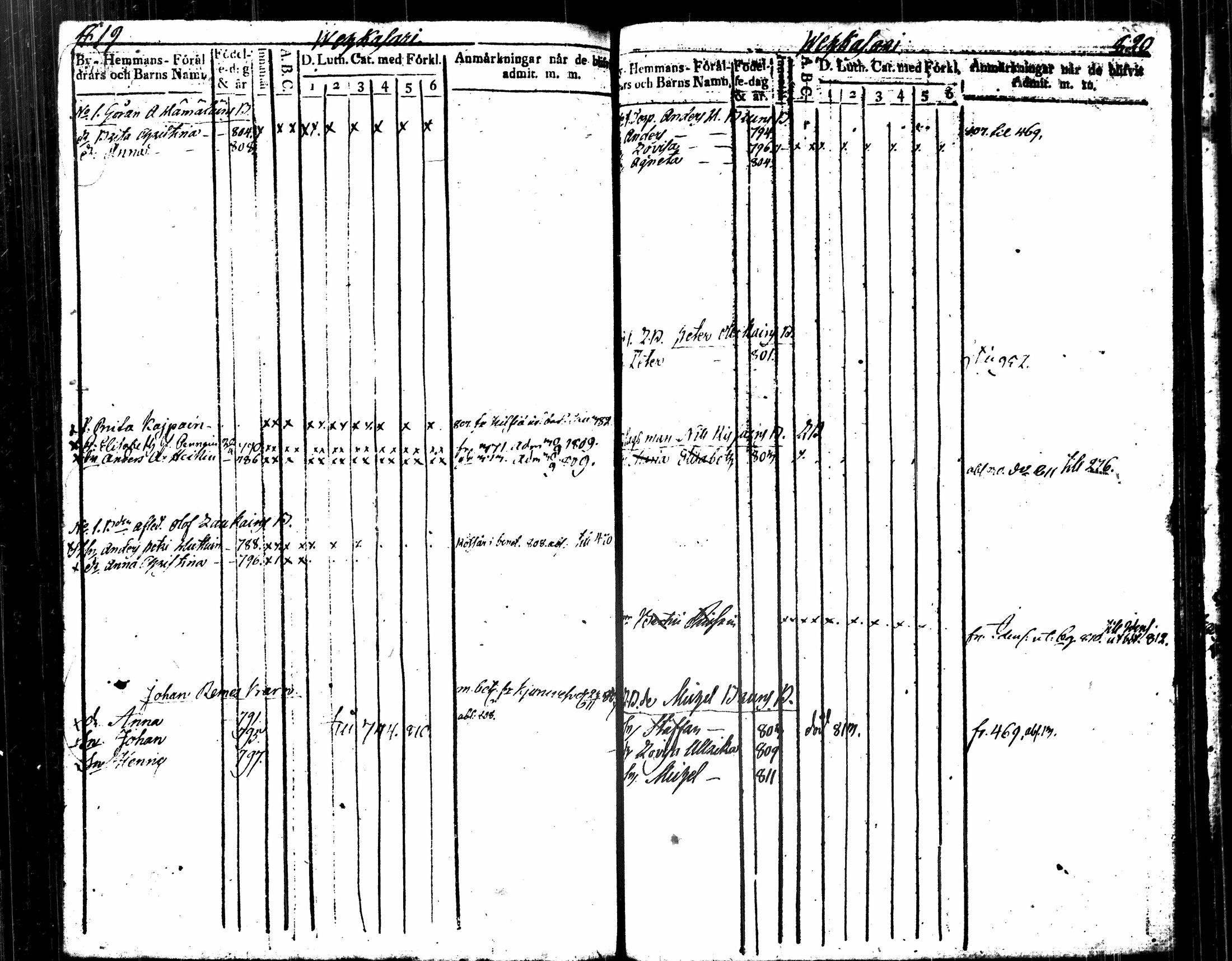 [ ../kirjat/Kirkonkirjat/kuopio/lastenkirja_1805-1813_msrk_tk1641-1642/kuvat/306.jpg ]