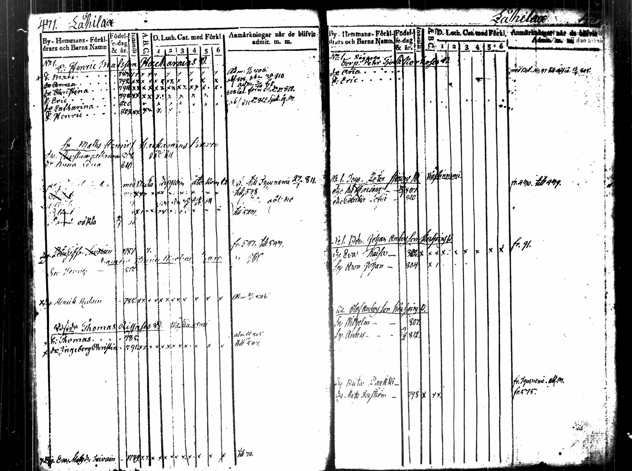 [ ../kirjat/Kirkonkirjat/kuopio/lastenkirja_1805-1813_msrk_tk1641-1642/kuvat/9.jpg ]