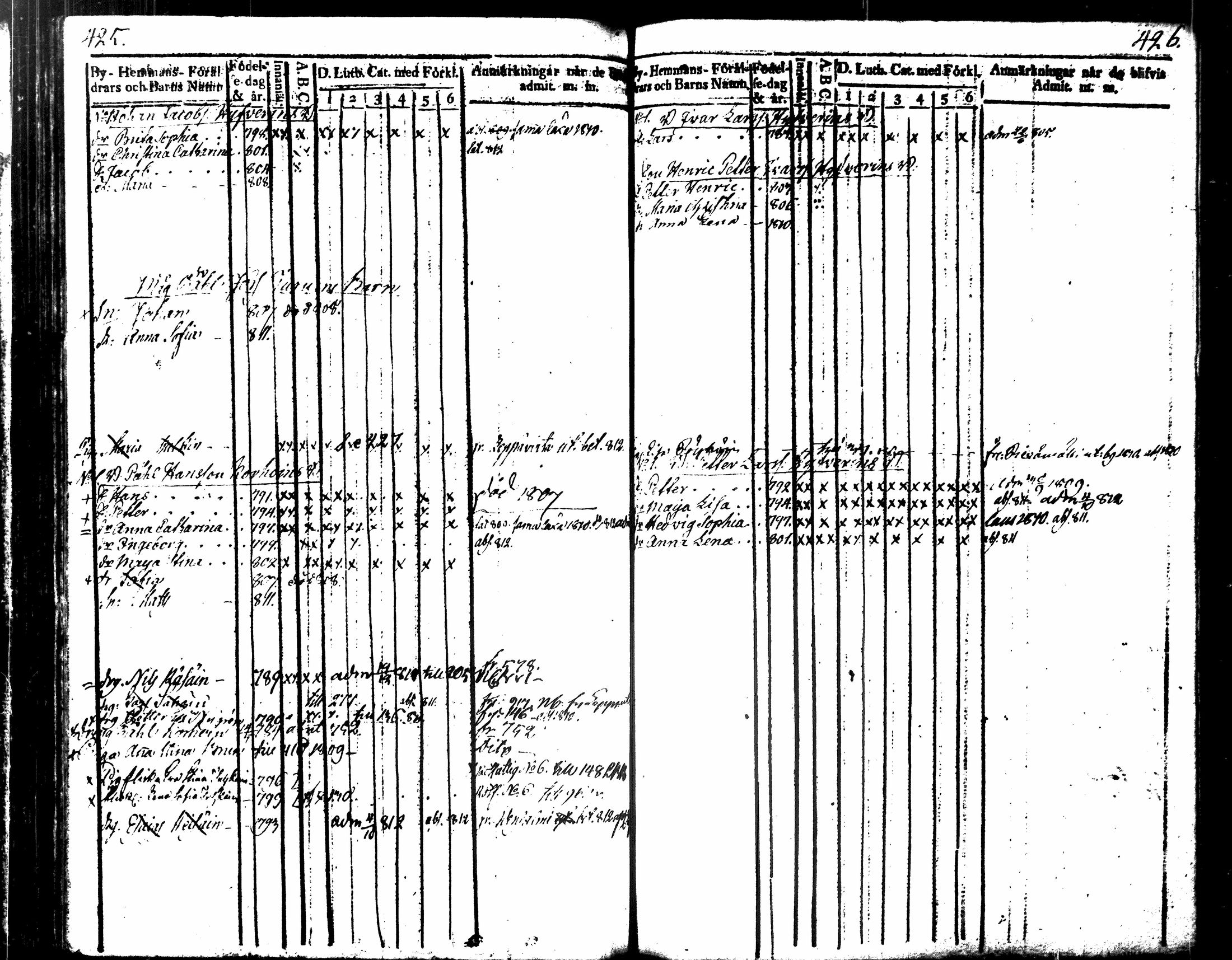 [ ../kirjat/Kirkonkirjat/kuopio/lastenkirja_1805-1813_msrk_tk1641-1642/kuvat/91.jpg ]