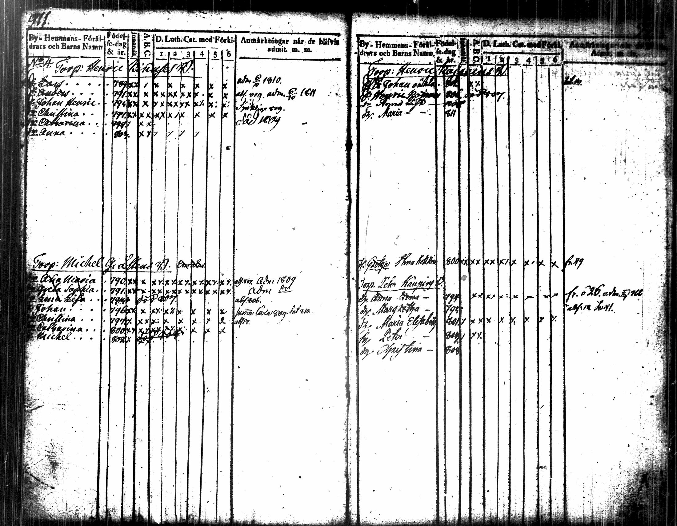 [ ../kirjat/Kirkonkirjat/kuopio/lastenkirja_1805-1813_msrk_tk1642/kuvat/14.jpg ]