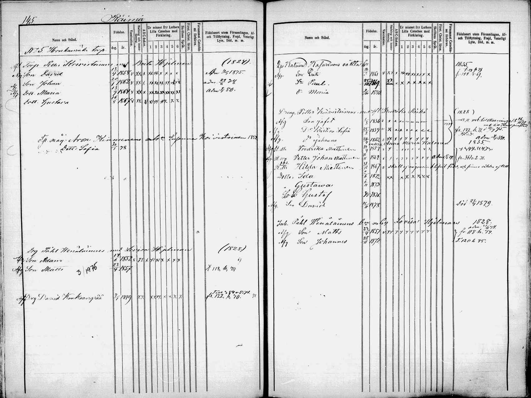 [ ../kirjat/Kirkonkirjat/kuopio/lastenkirja_1874-1880_msrk_mko114-126/kuvat/144.jpg ]