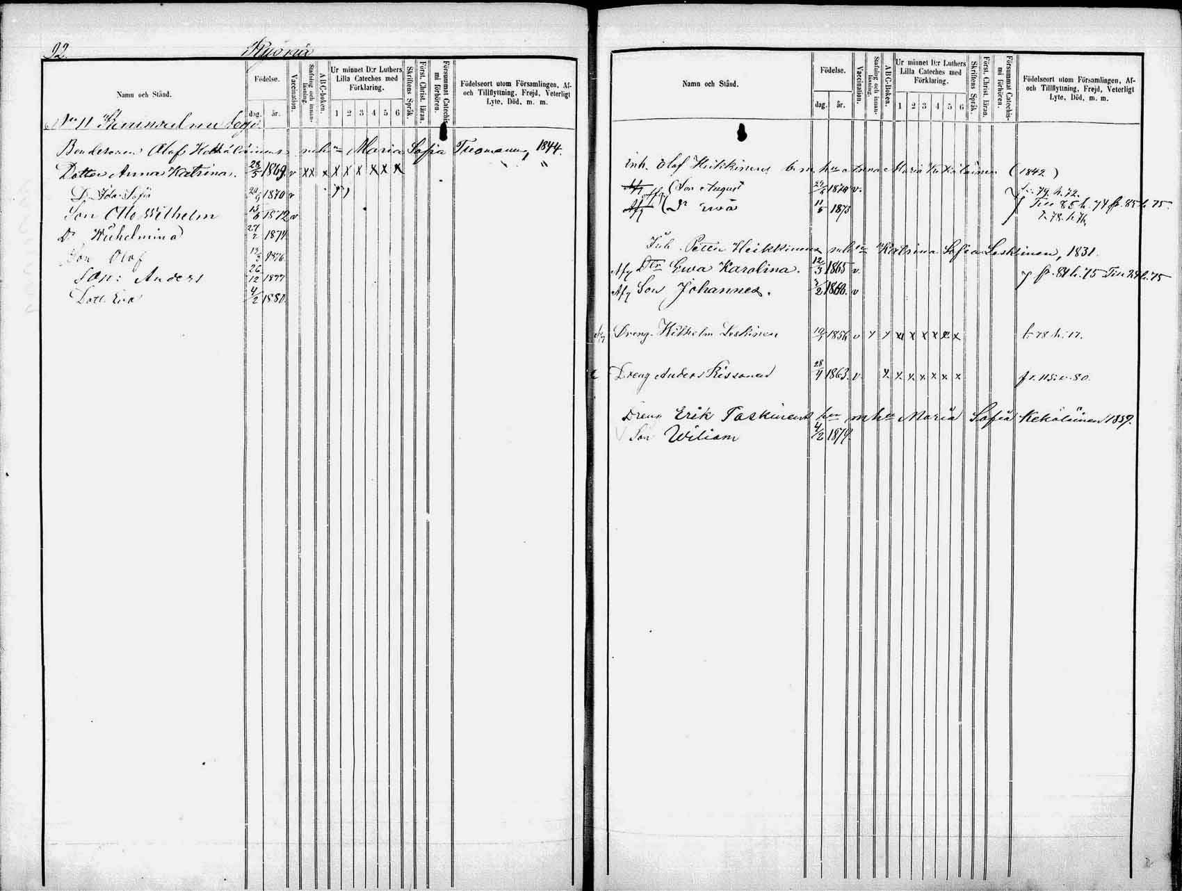 [ ../kirjat/Kirkonkirjat/kuopio/lastenkirja_1874-1880_msrk_mko114-126/kuvat/91.jpg ]