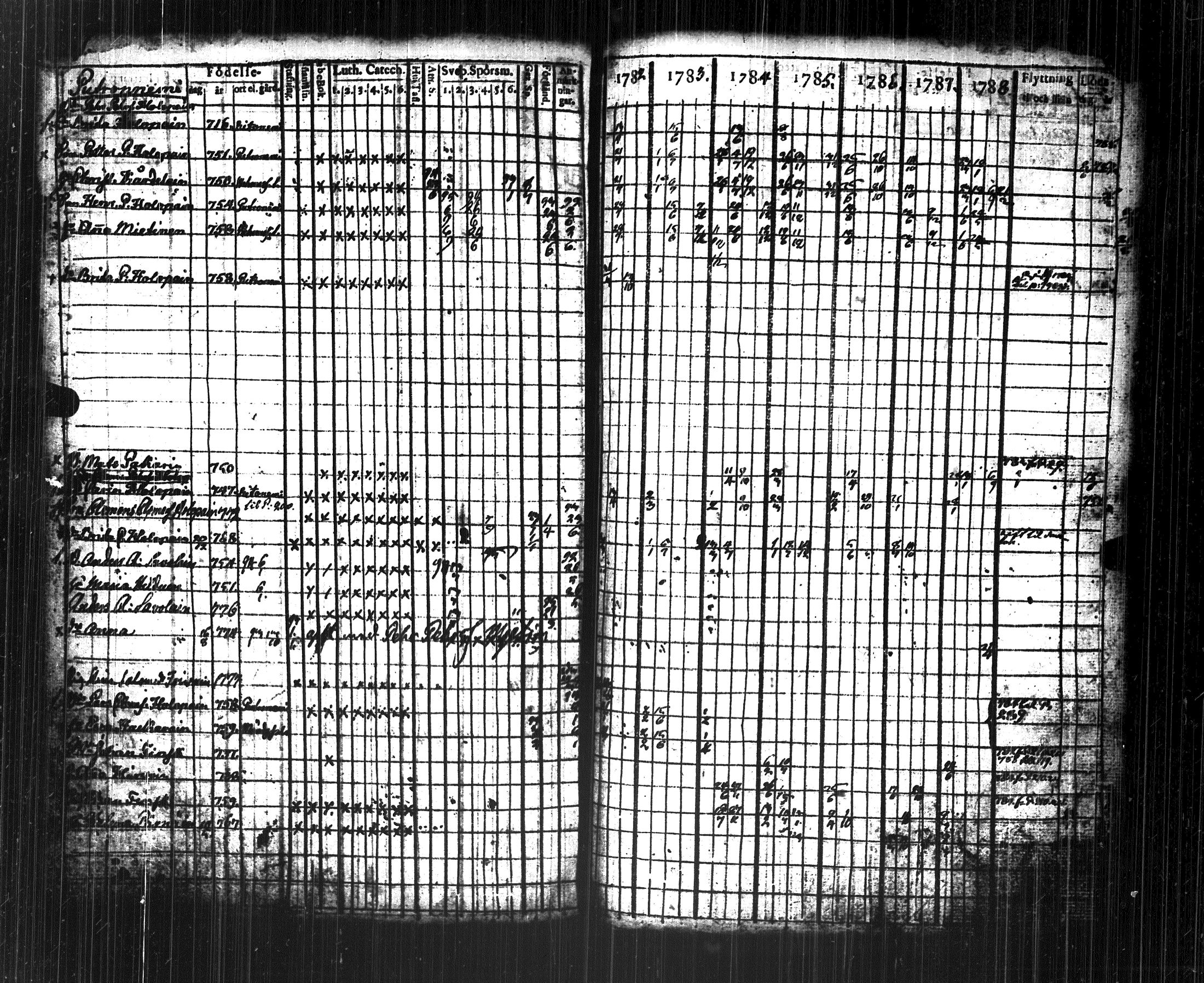 [ kuvat/310.jpg ]