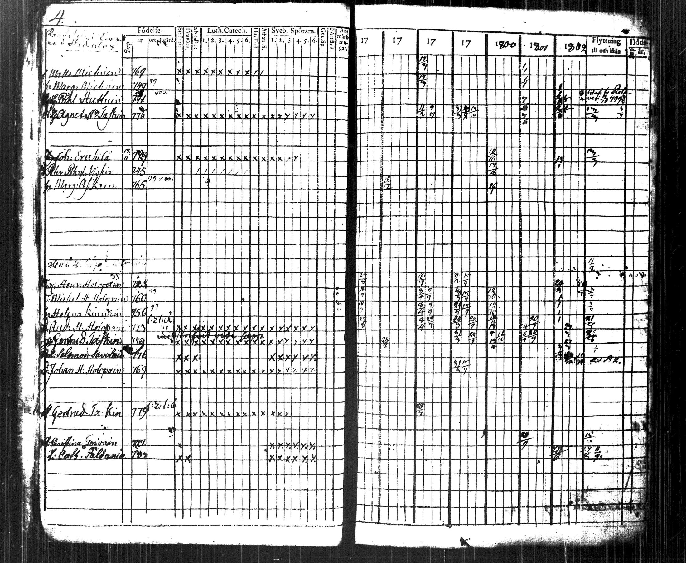 [ ../kirjat/Kirkonkirjat/kuopio/rippikirja_1796-1804_msrk_tk1626-1627_ii/kuvat/11.jpg ]