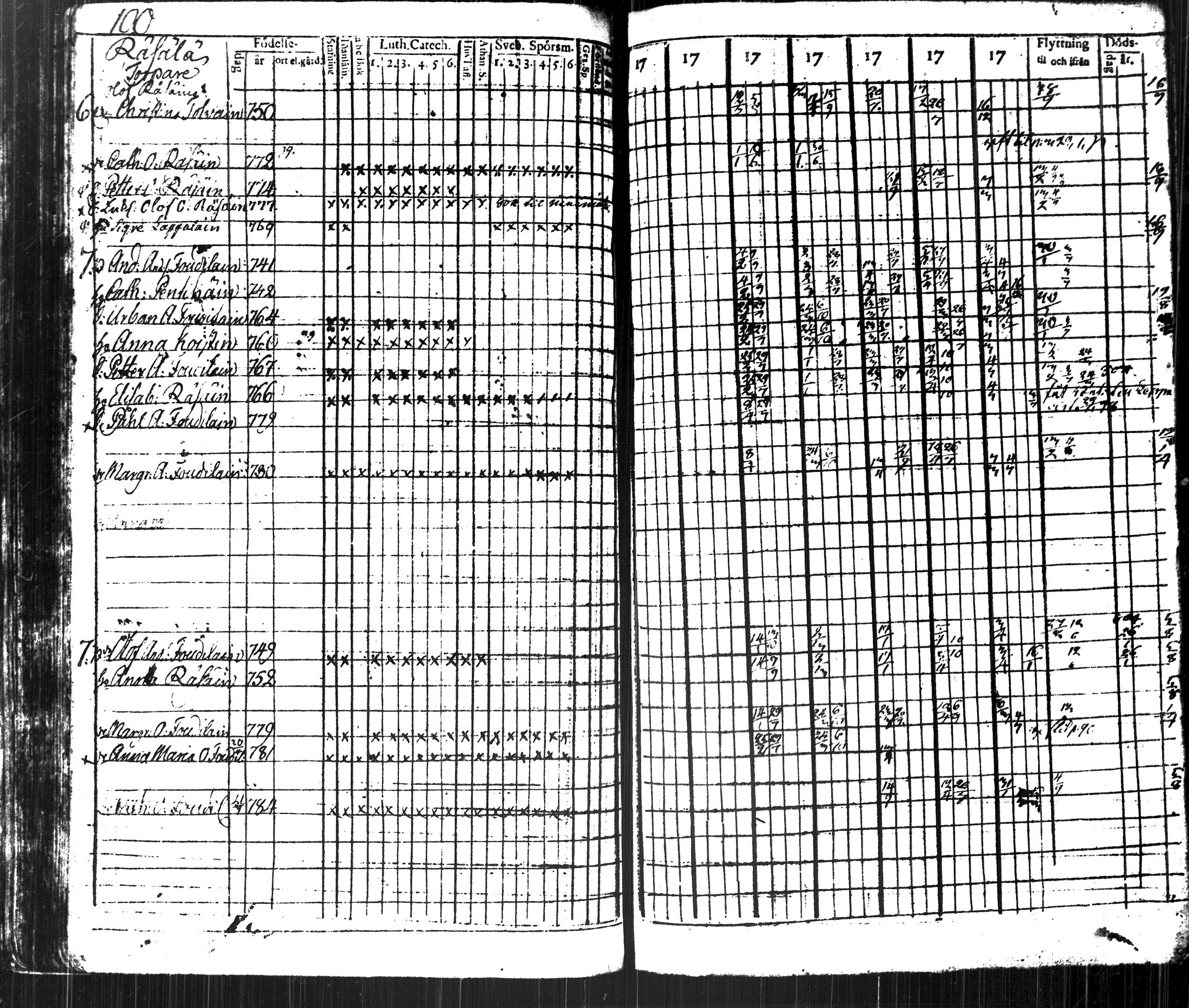 [ ../kirjat/Kirkonkirjat/kuopio/rippikirja_1796-1804_msrk_tk1626-1627_ii/kuvat/114.jpg ]