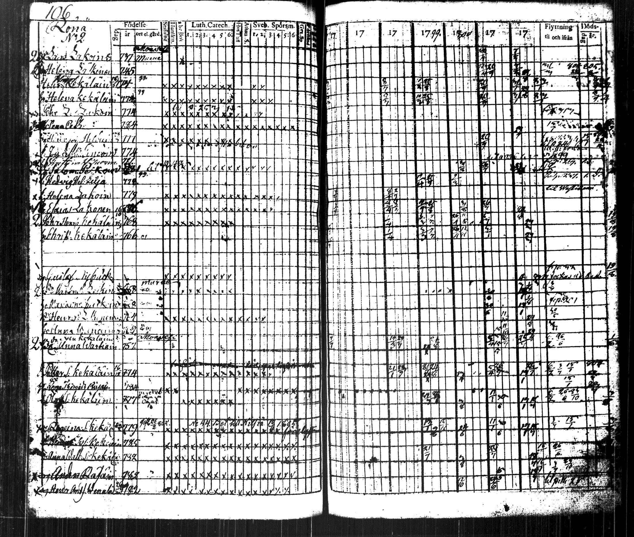 [ ../kirjat/Kirkonkirjat/kuopio/rippikirja_1796-1804_msrk_tk1626-1627_ii/kuvat/122.jpg ]