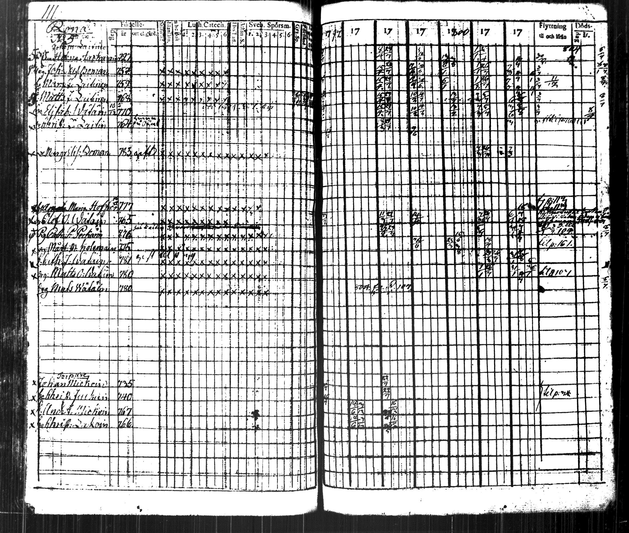 [ ../kirjat/Kirkonkirjat/kuopio/rippikirja_1796-1804_msrk_tk1626-1627_ii/kuvat/127.jpg ]