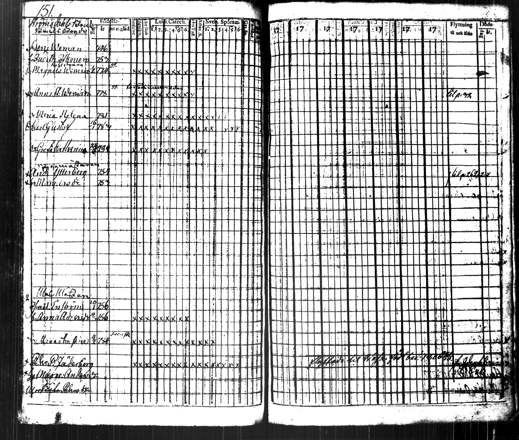 [ ../kirjat/Kirkonkirjat/kuopio/rippikirja_1796-1804_msrk_tk1626-1627_ii/kuvat/175.jpg ]