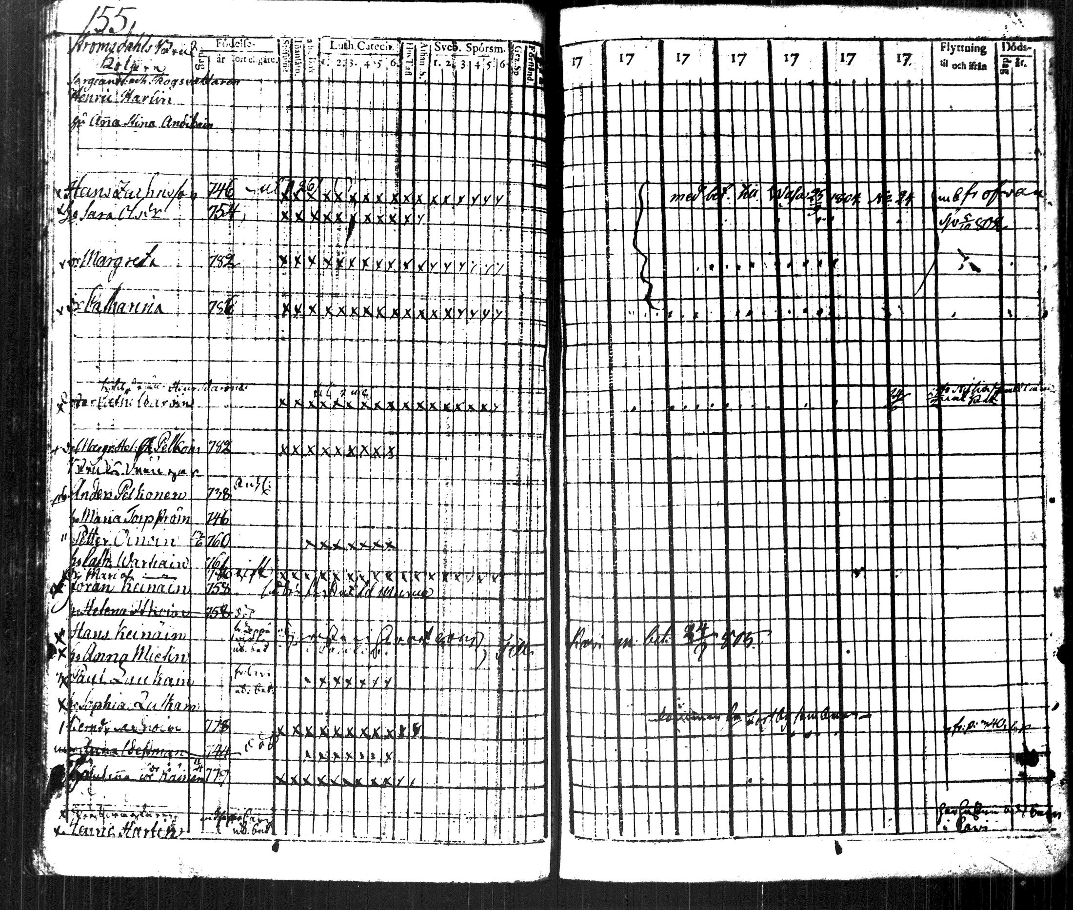 [ ../kirjat/Kirkonkirjat/kuopio/rippikirja_1796-1804_msrk_tk1626-1627_ii/kuvat/179.jpg ]