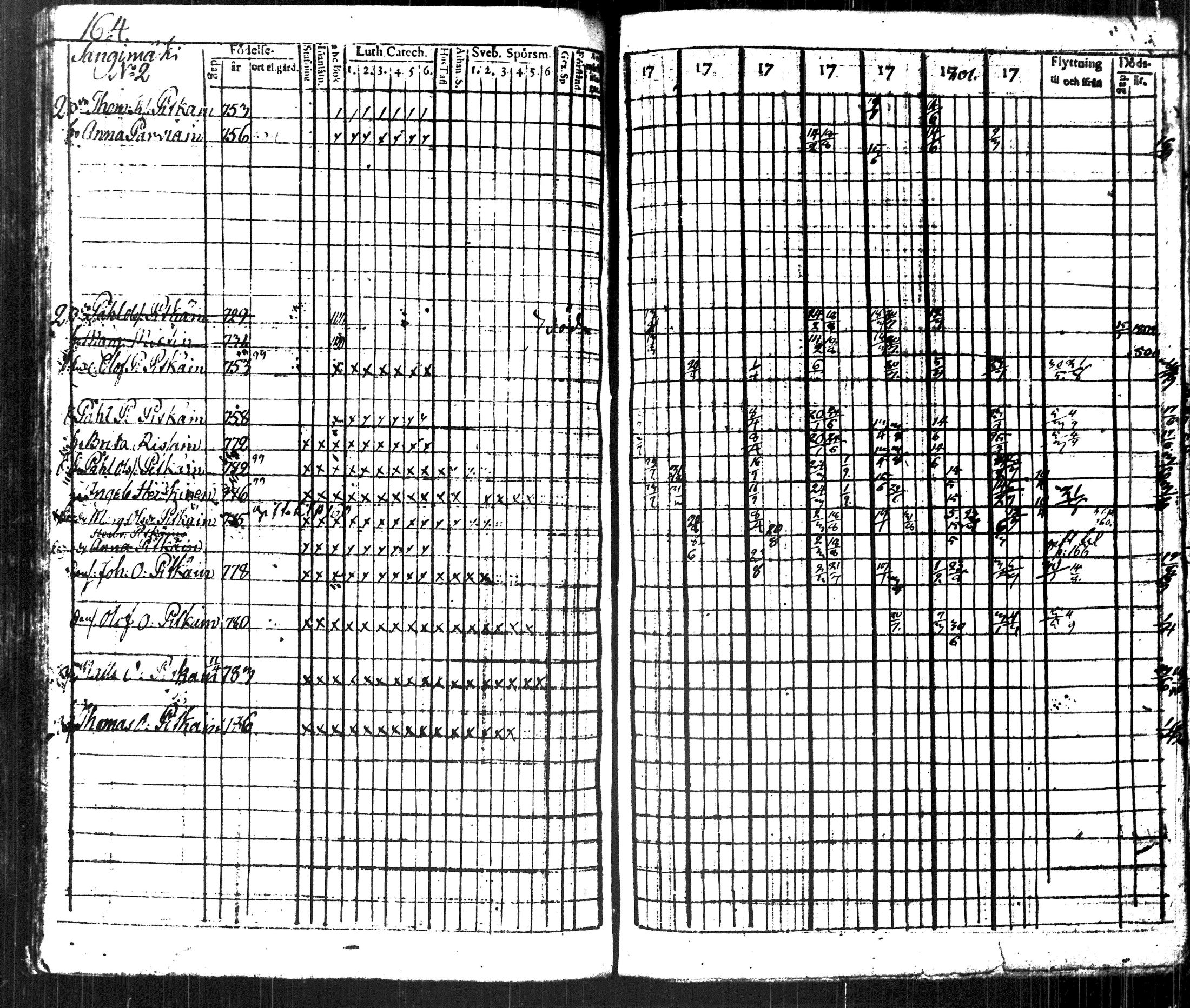[ ../kirjat/Kirkonkirjat/kuopio/rippikirja_1796-1804_msrk_tk1626-1627_ii/kuvat/187.jpg ]