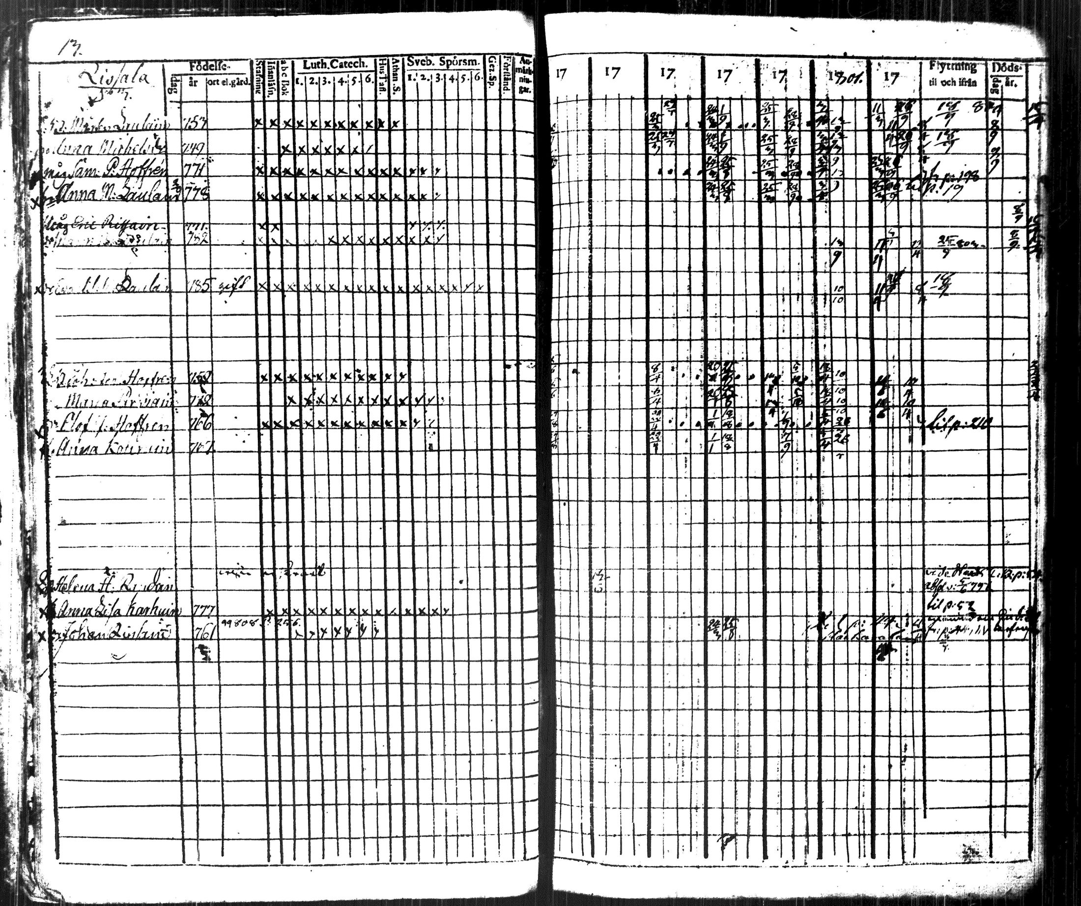 [ ../kirjat/Kirkonkirjat/kuopio/rippikirja_1796-1804_msrk_tk1626-1627_ii/kuvat/21.jpg ]