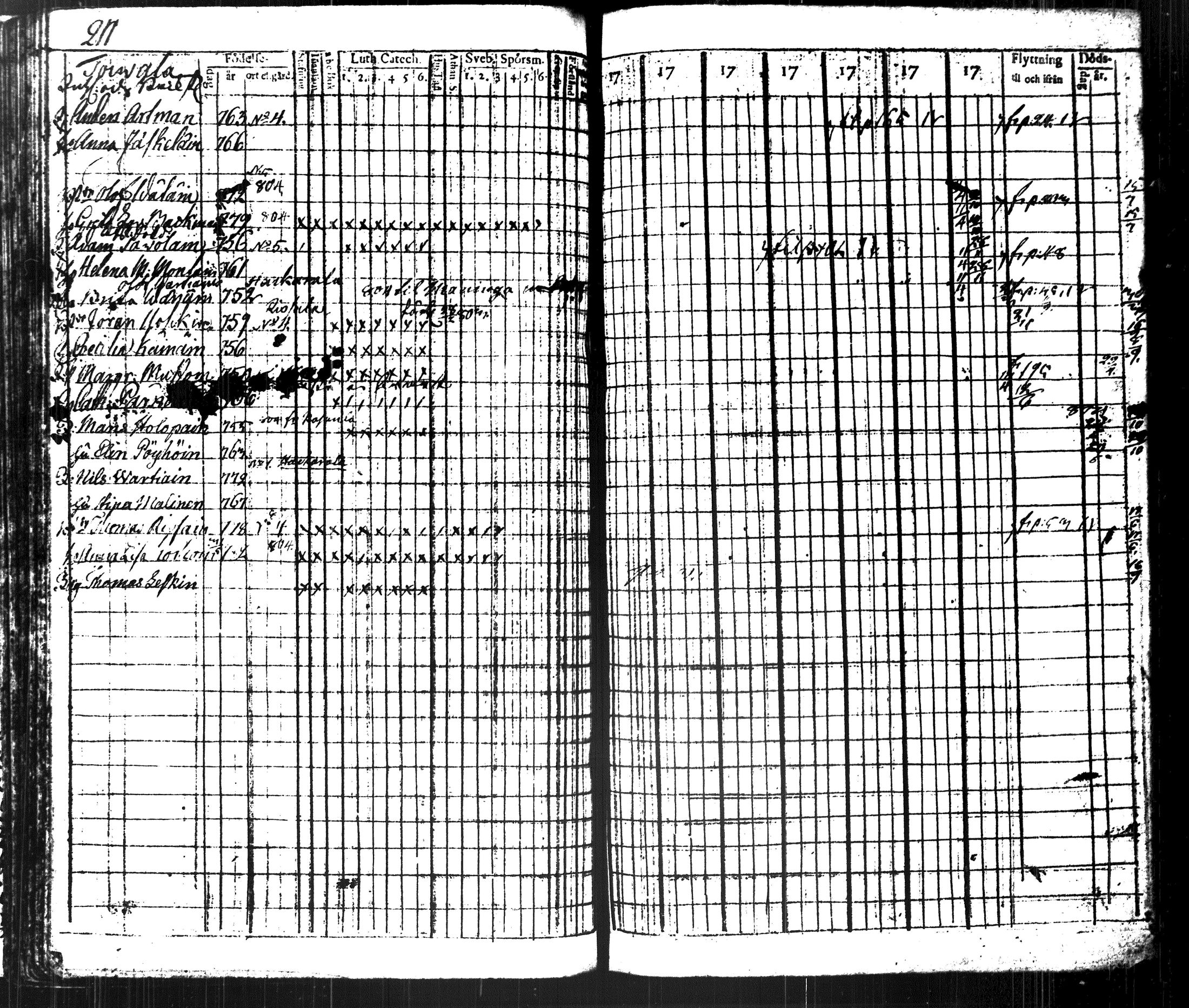 [ ../kirjat/Kirkonkirjat/kuopio/rippikirja_1796-1804_msrk_tk1626-1627_ii/kuvat/236.jpg ]