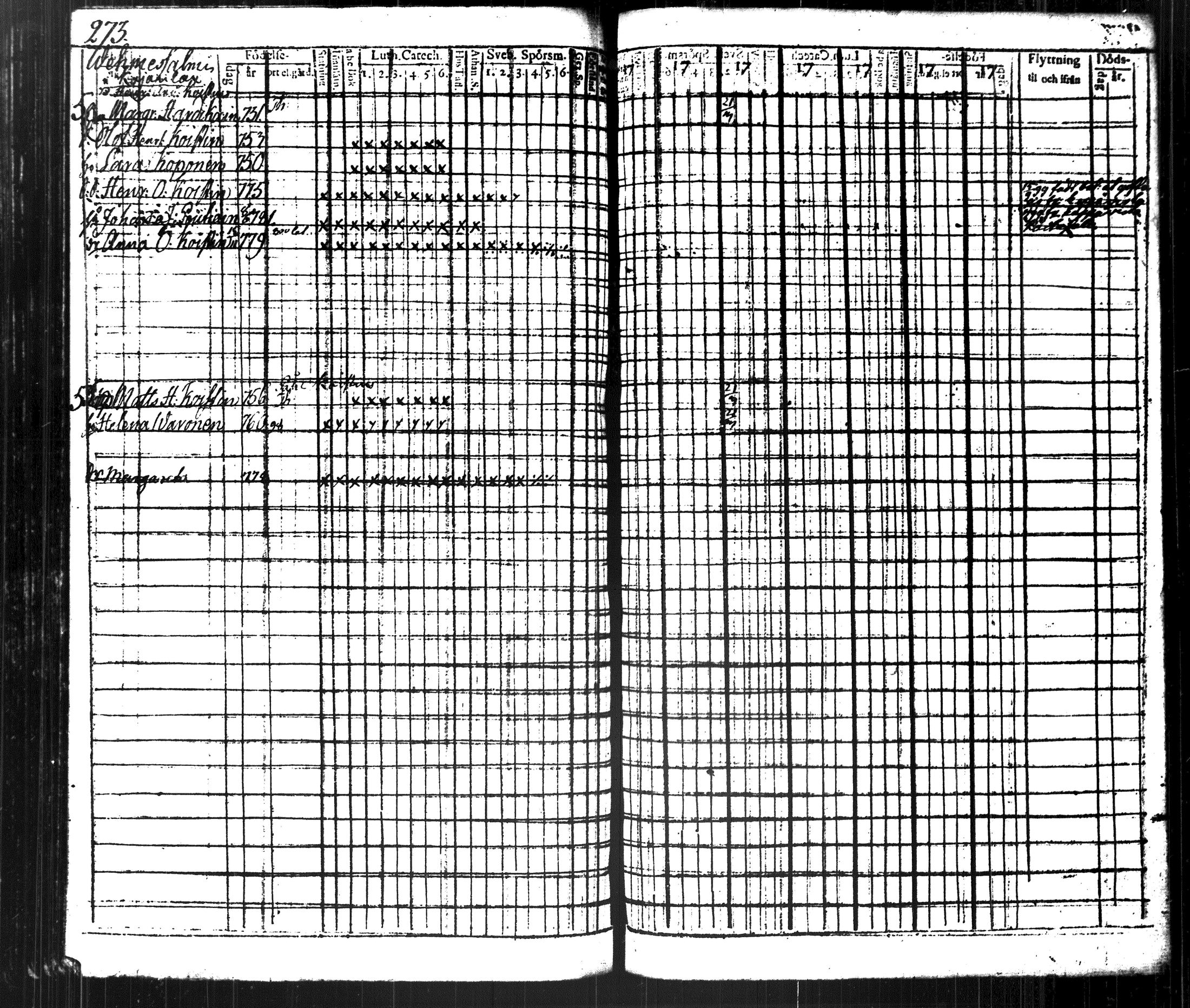[ ../kirjat/Kirkonkirjat/kuopio/rippikirja_1796-1804_msrk_tk1626-1627_ii/kuvat/299.jpg ]