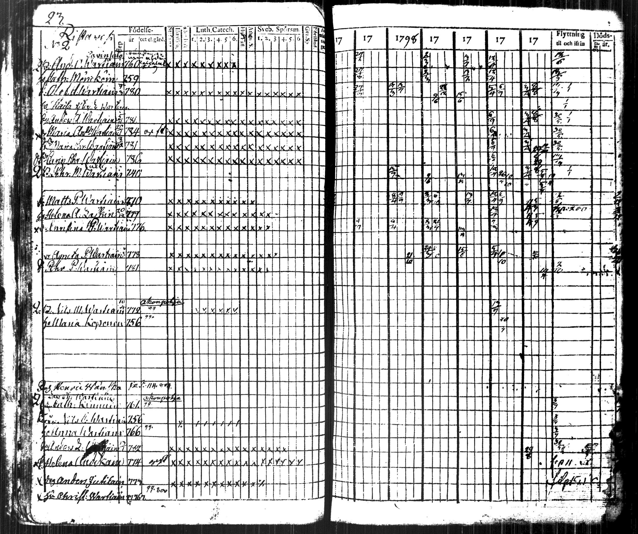 [ ../kirjat/Kirkonkirjat/kuopio/rippikirja_1796-1804_msrk_tk1626-1627_ii/kuvat/31.jpg ]