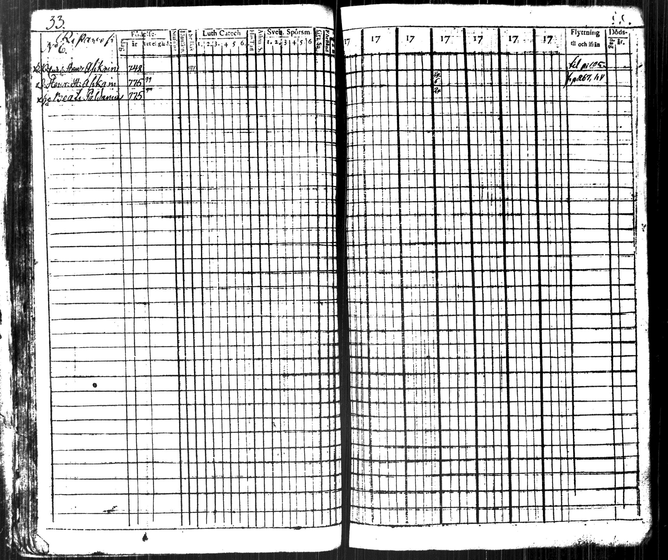 [ ../kirjat/Kirkonkirjat/kuopio/rippikirja_1796-1804_msrk_tk1626-1627_ii/kuvat/43.jpg ]