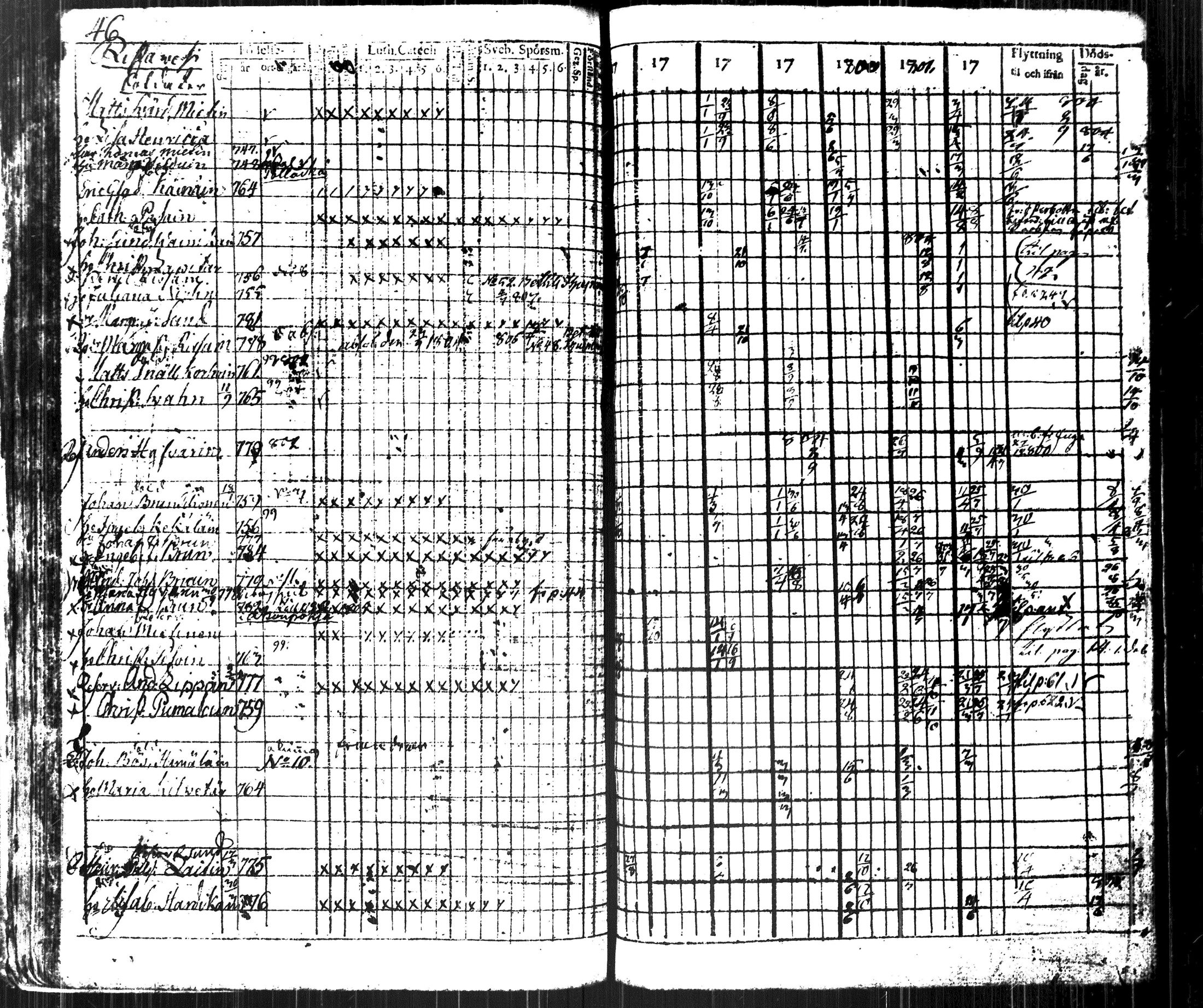 [ ../kirjat/Kirkonkirjat/kuopio/rippikirja_1796-1804_msrk_tk1626-1627_ii/kuvat/59.jpg ]