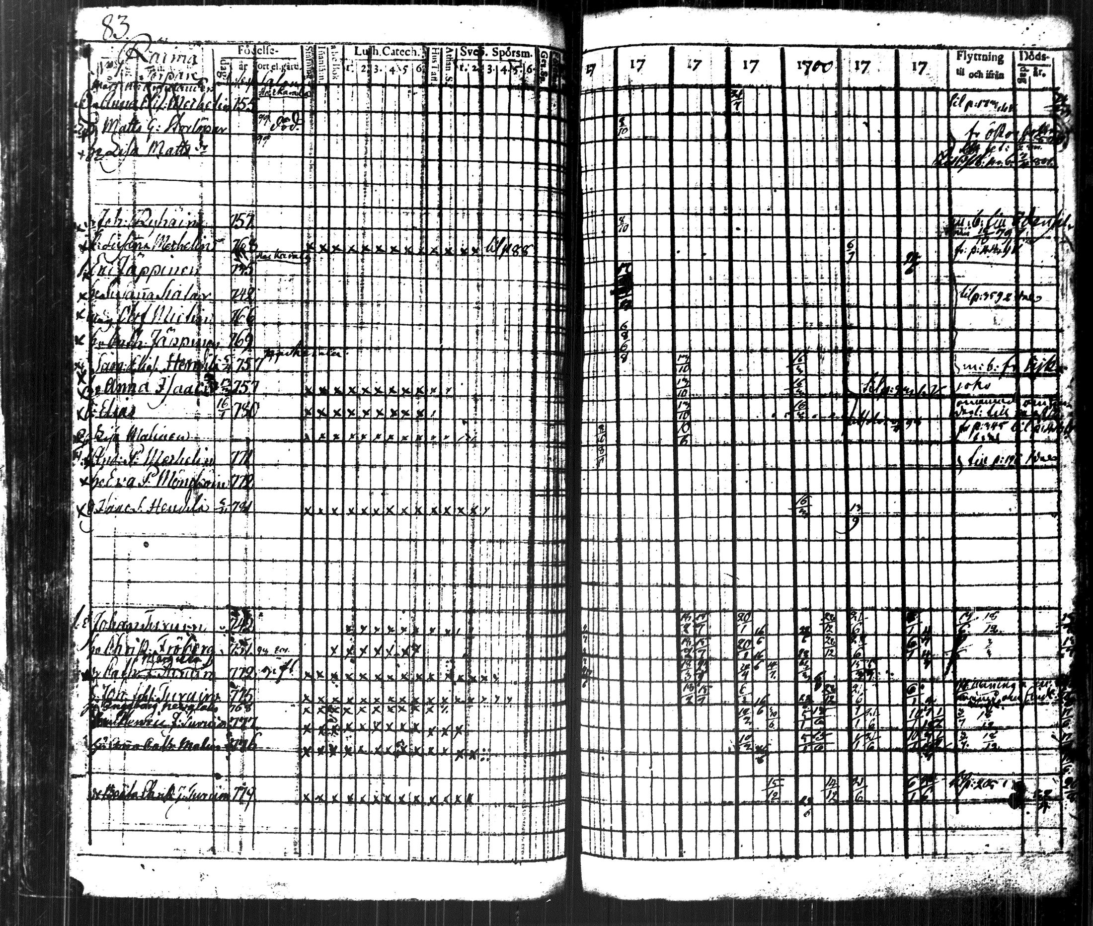 [ ../kirjat/Kirkonkirjat/kuopio/rippikirja_1796-1804_msrk_tk1626-1627_ii/kuvat/97.jpg ]