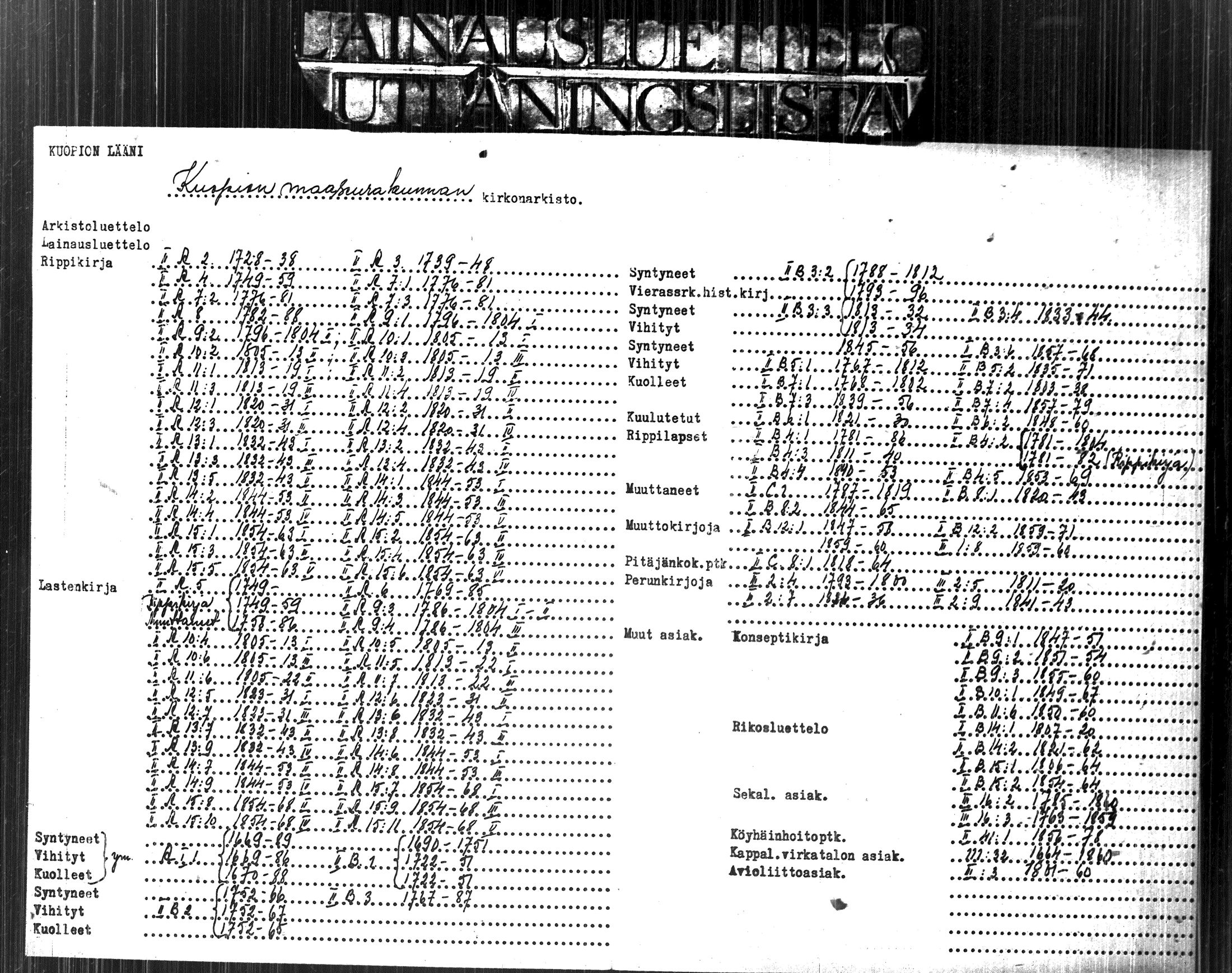 [ ../kirjat/Kirkonkirjat/kuopio/rippikirja_1805-1813_msrk_tk1627_ii/kuvat/2.jpg ]