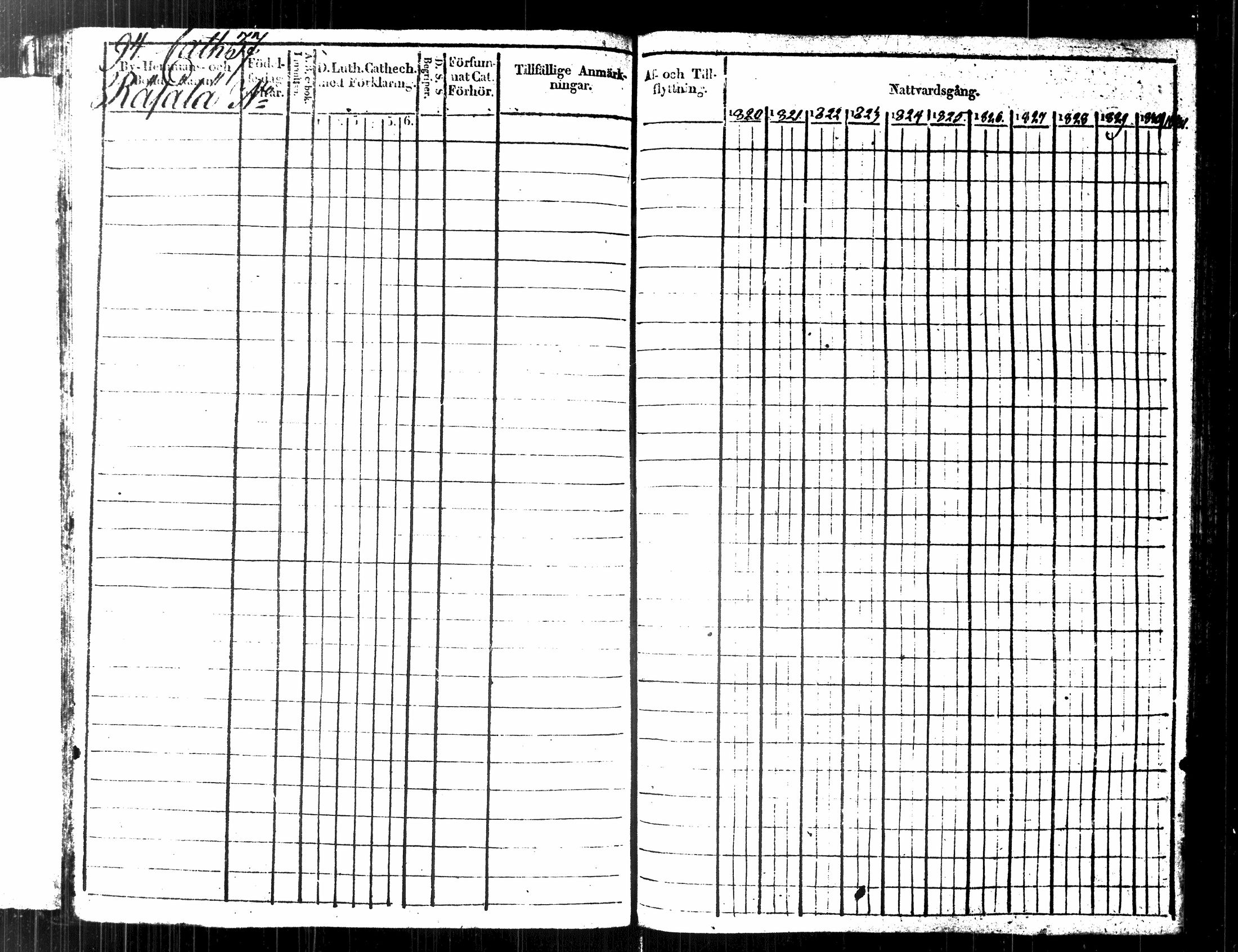 [ ../kirjat/Kirkonkirjat/kuopio/rippikirja_1820-1831_msrk_tk1630-1631/kuvat/106.jpg ]