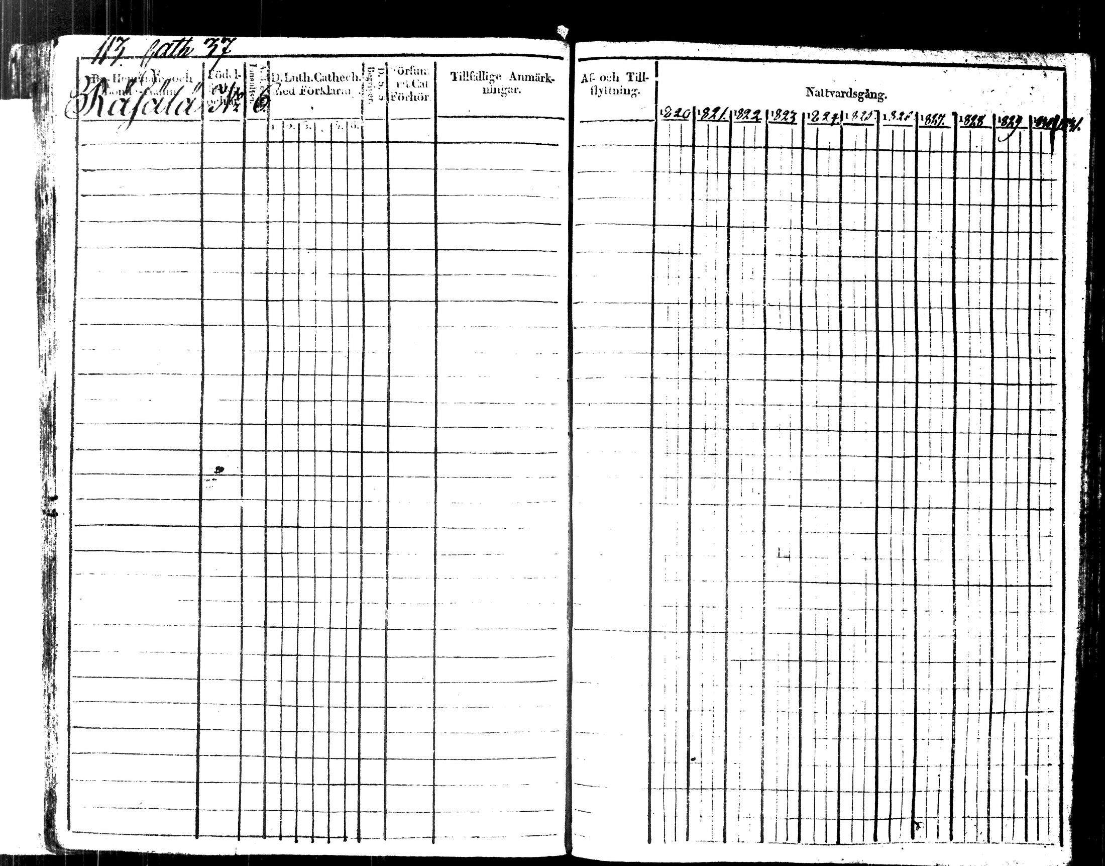 [ ../kirjat/Kirkonkirjat/kuopio/rippikirja_1820-1831_msrk_tk1630-1631/kuvat/126.jpg ]