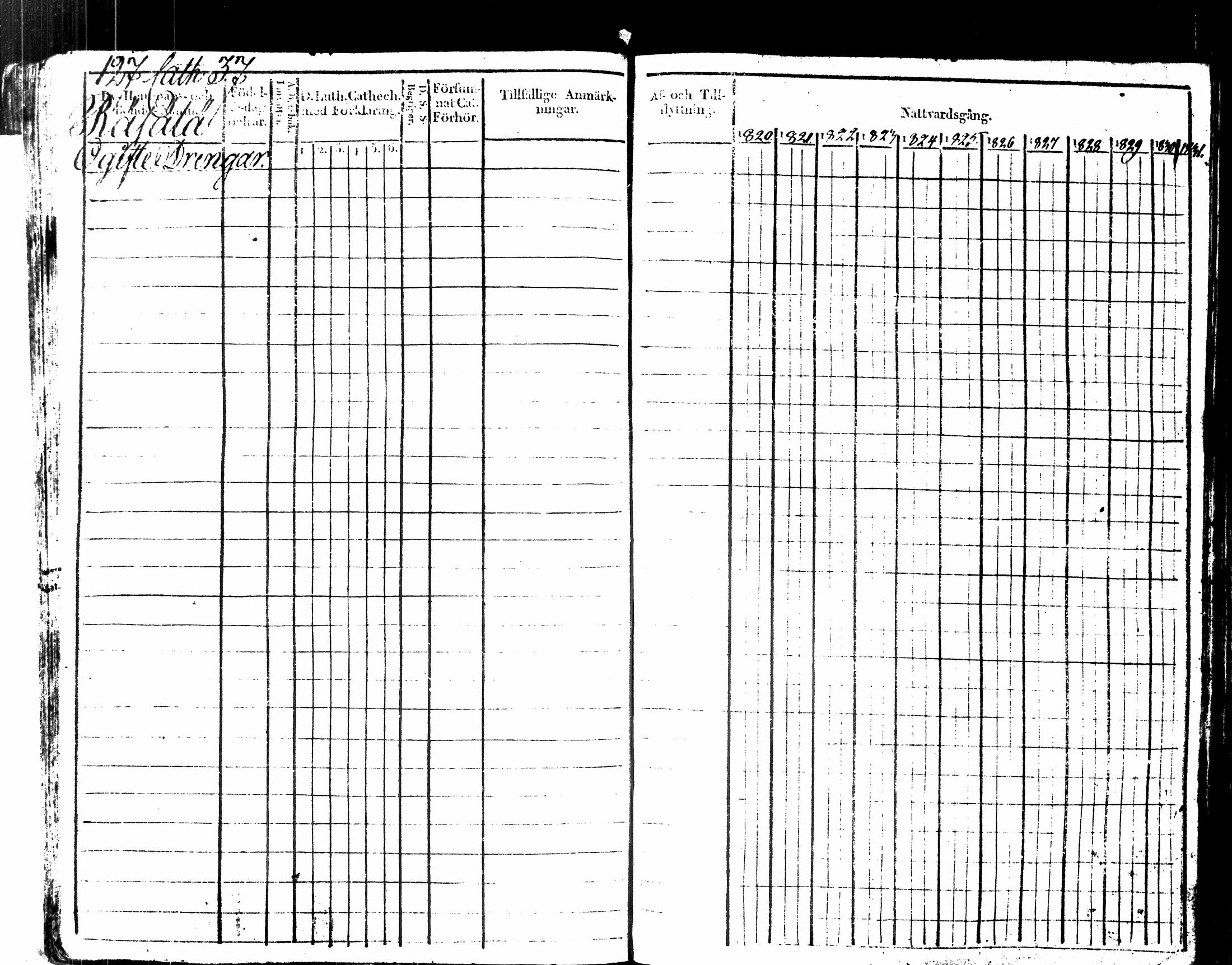 [ ../kirjat/Kirkonkirjat/kuopio/rippikirja_1820-1831_msrk_tk1630-1631/kuvat/140.jpg ]