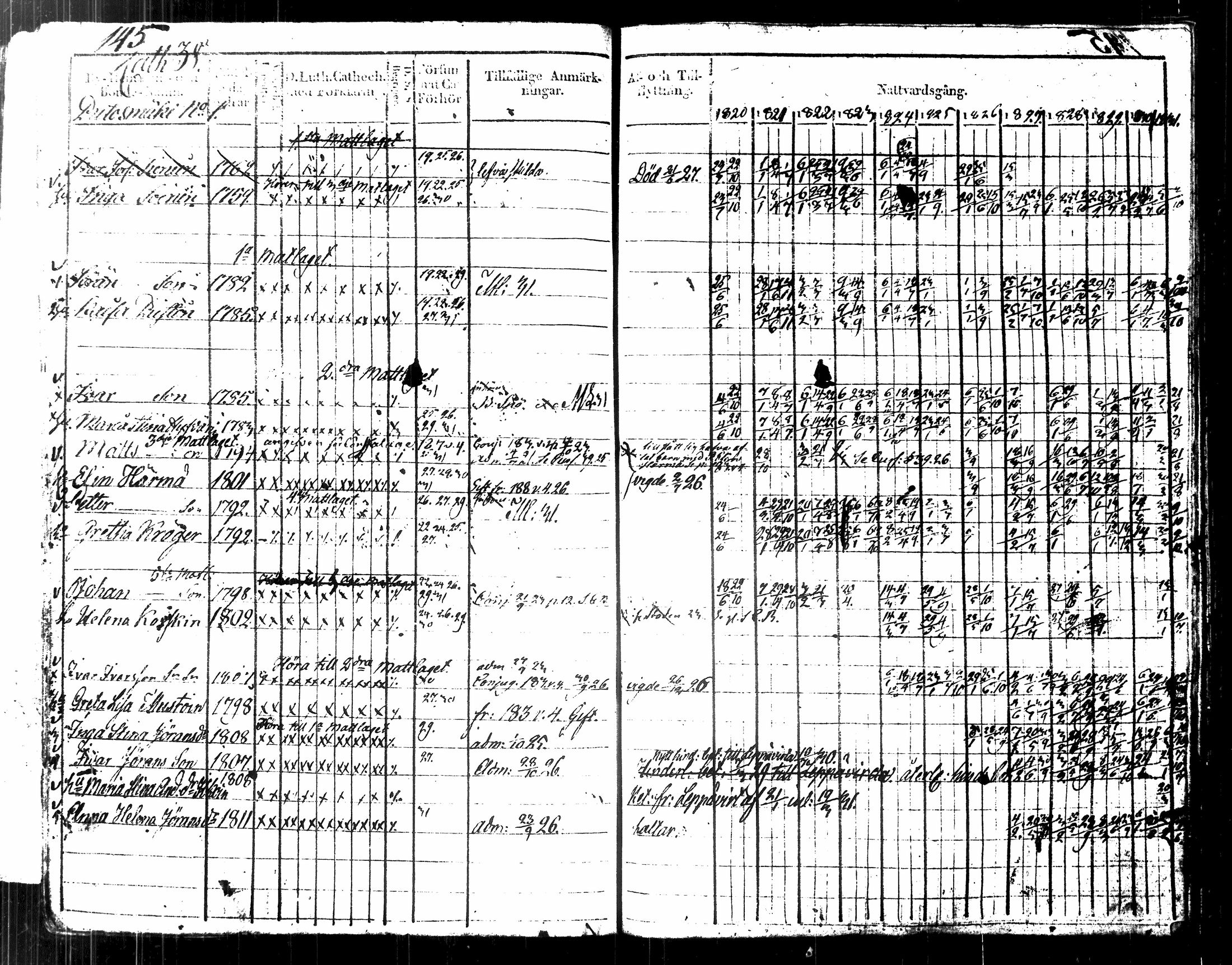 [ ../kirjat/Kirkonkirjat/kuopio/rippikirja_1820-1831_msrk_tk1630-1631/kuvat/158.jpg ]