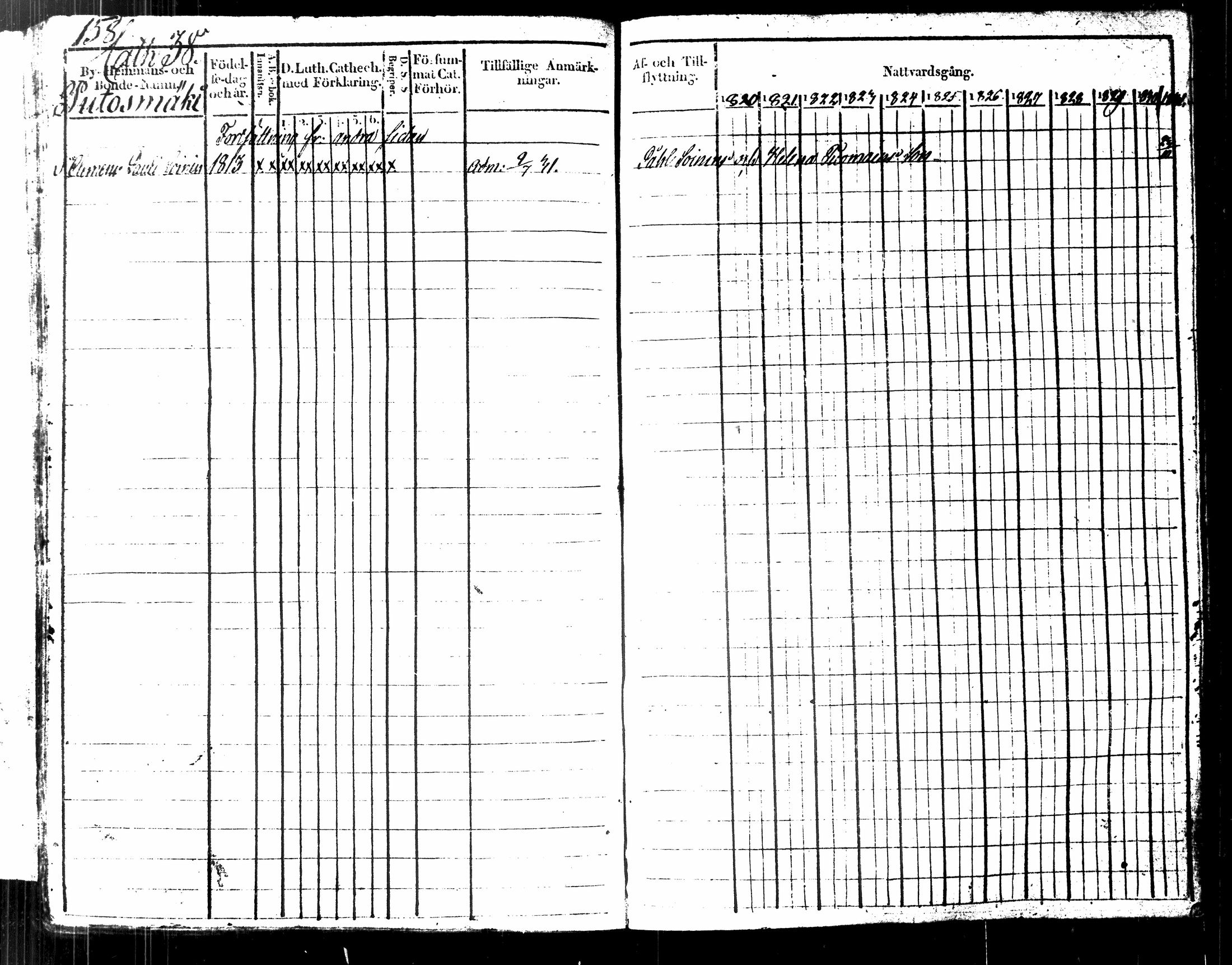 [ ../kirjat/Kirkonkirjat/kuopio/rippikirja_1820-1831_msrk_tk1630-1631/kuvat/172.jpg ]