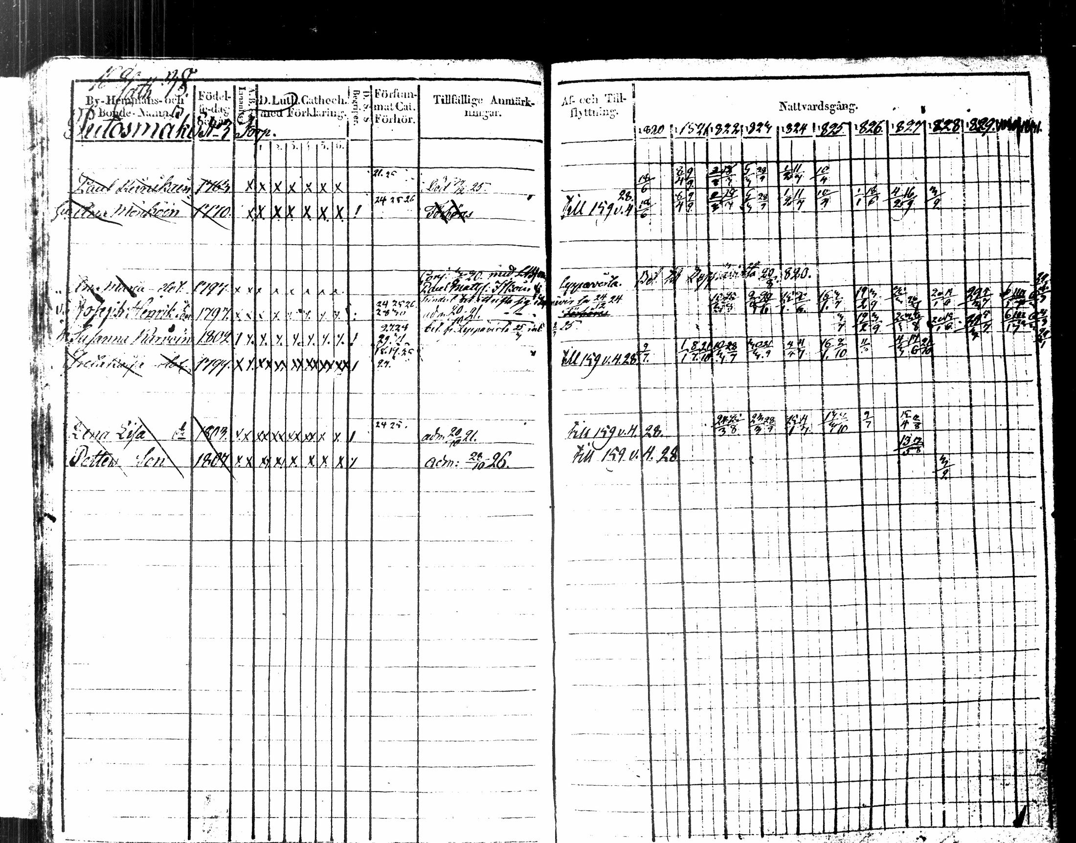 [ ../kirjat/Kirkonkirjat/kuopio/rippikirja_1820-1831_msrk_tk1630-1631/kuvat/182.jpg ]