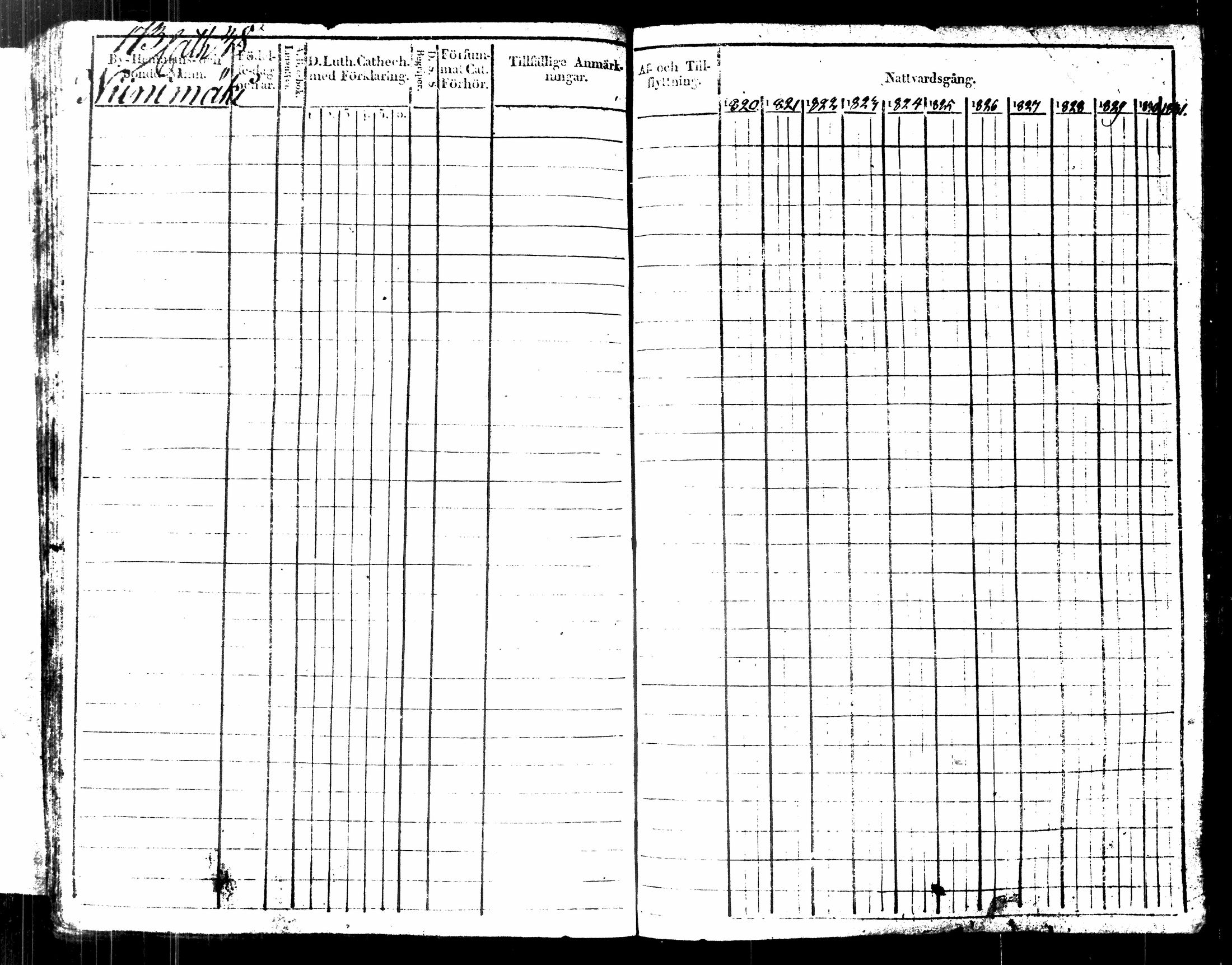[ ../kirjat/Kirkonkirjat/kuopio/rippikirja_1820-1831_msrk_tk1630-1631/kuvat/187.jpg ]